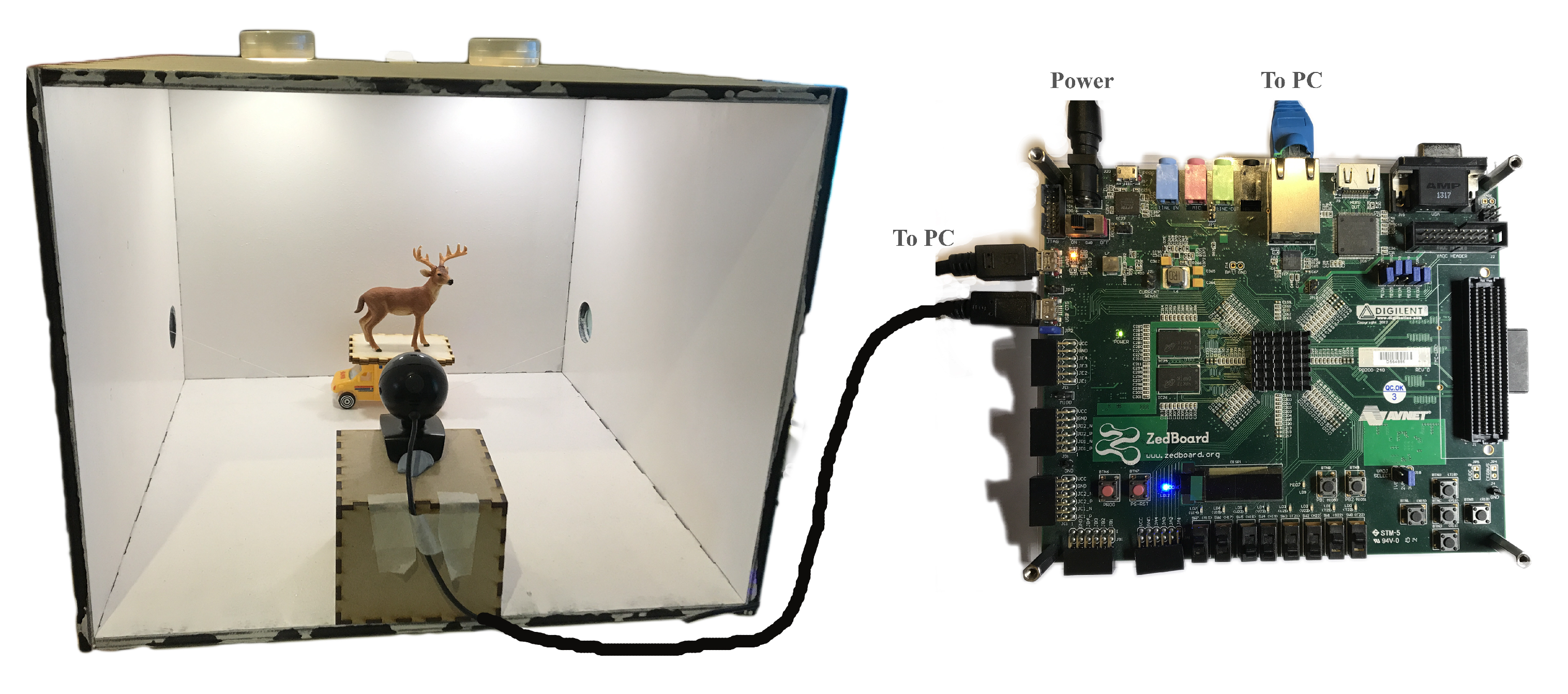 Electronics 09 01765 g002 Electronics 09 01765 g002