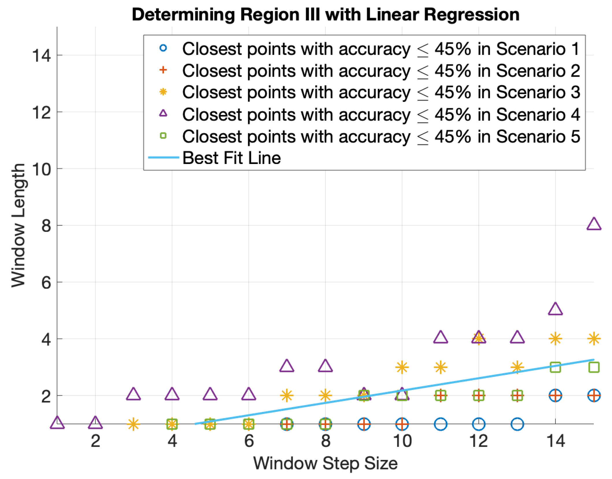 Electronics 09 01765 g004 Electronics 09 01765 g004