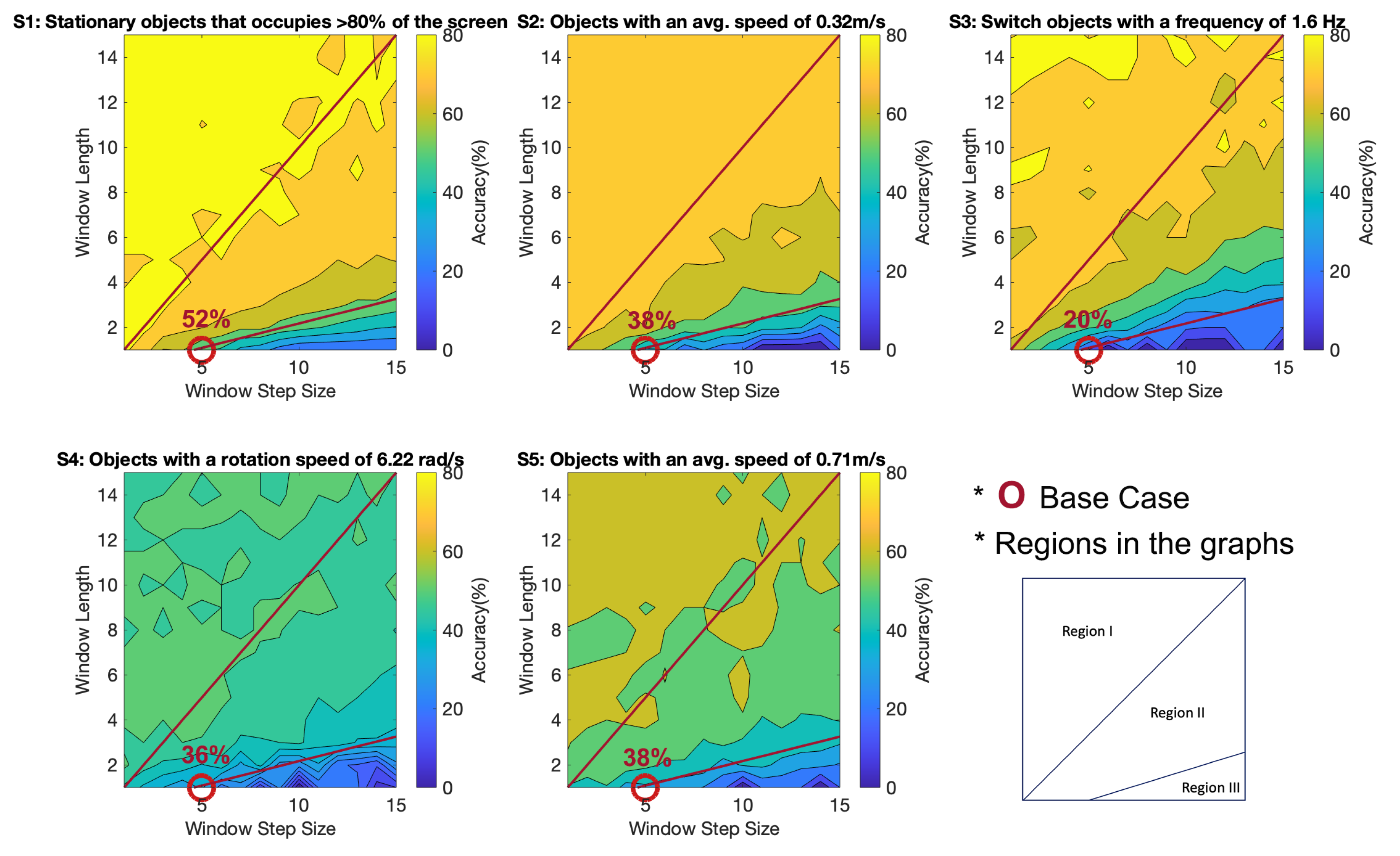 Electronics 09 01765 g005 Electronics 09 01765 g005