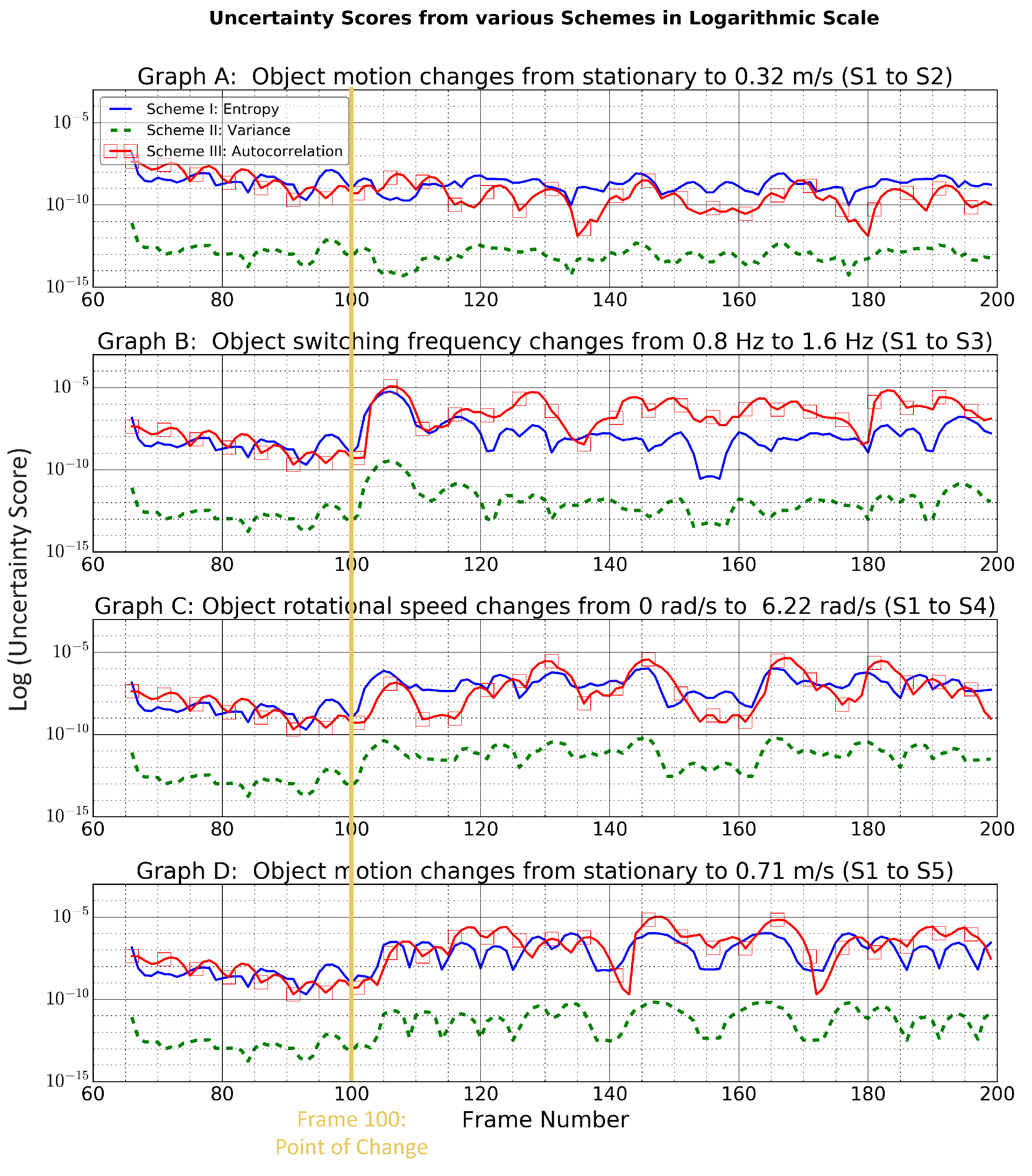 Electronics 09 01765 g007 Electronics 09 01765 g007