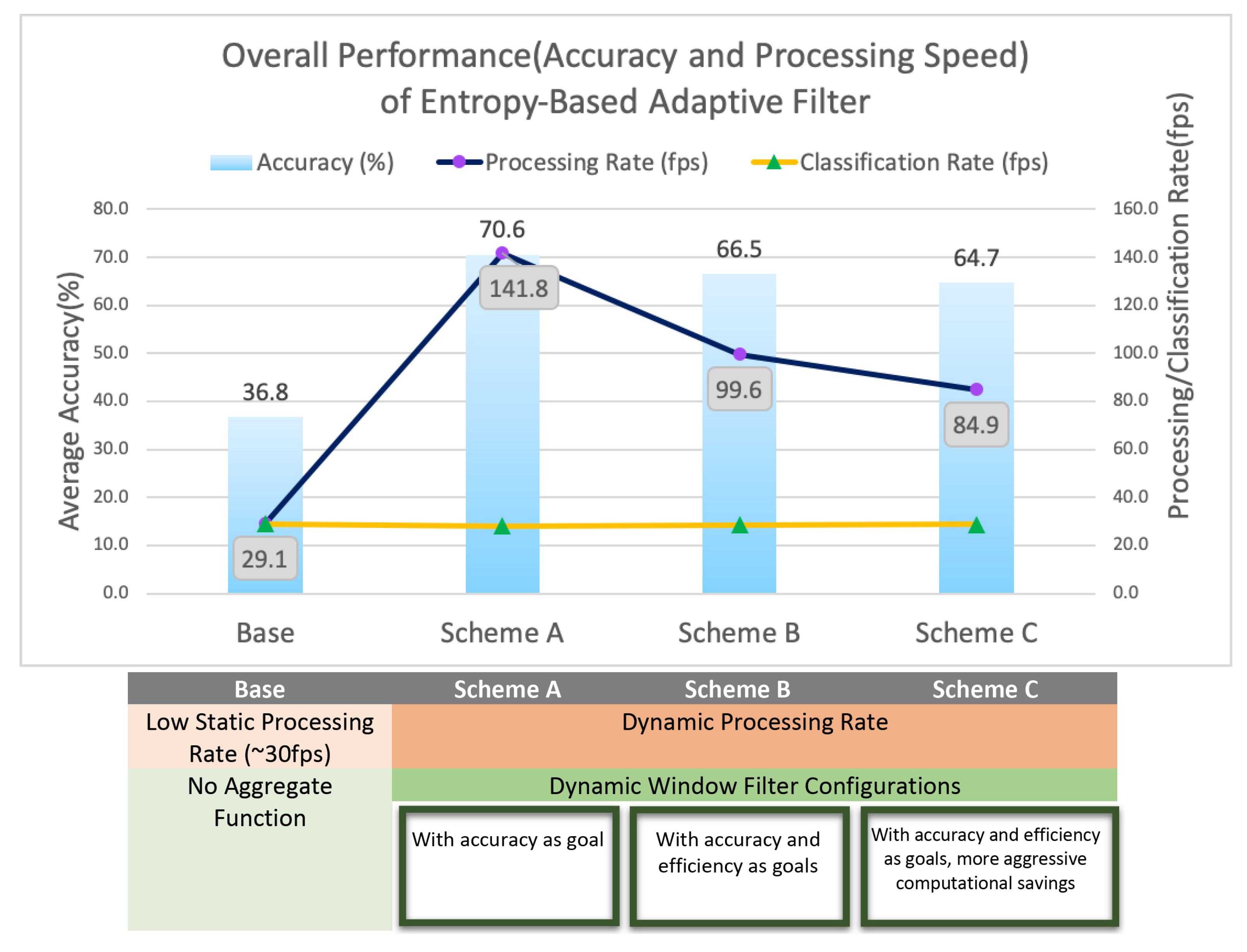 Electronics 09 01765 g009 Electronics 09 01765 g009