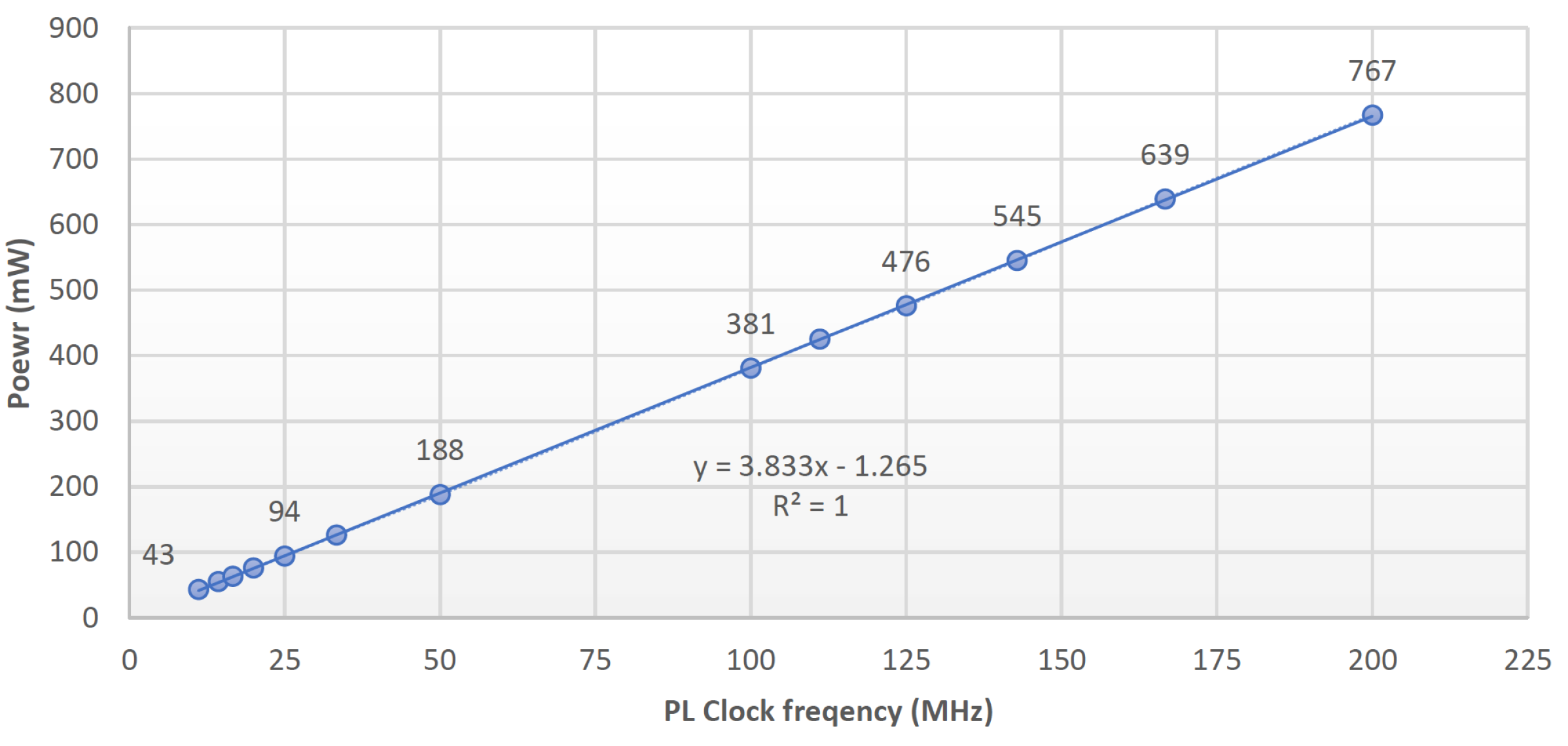 Electronics 09 01765 g010 Electronics 09 01765 g010