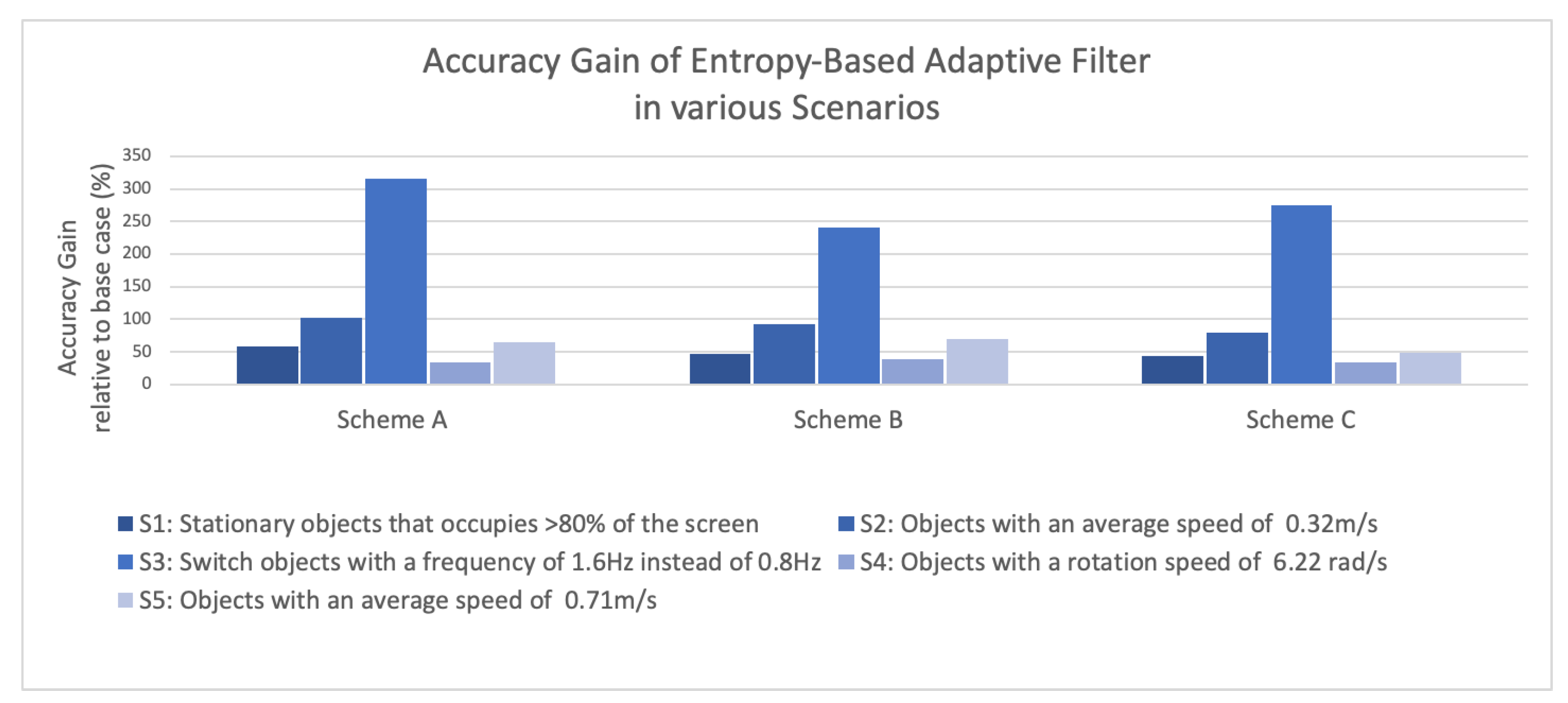 Electronics 09 01765 g011 Electronics 09 01765 g011