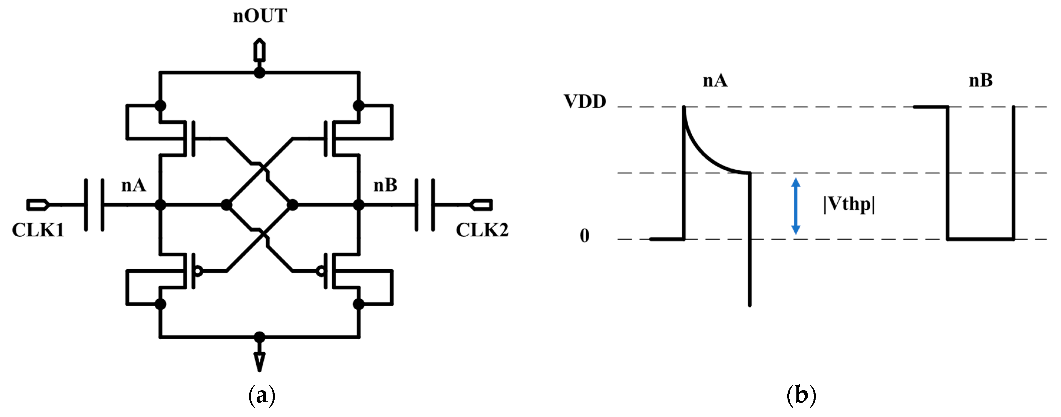 Electronics 09 01769 g002