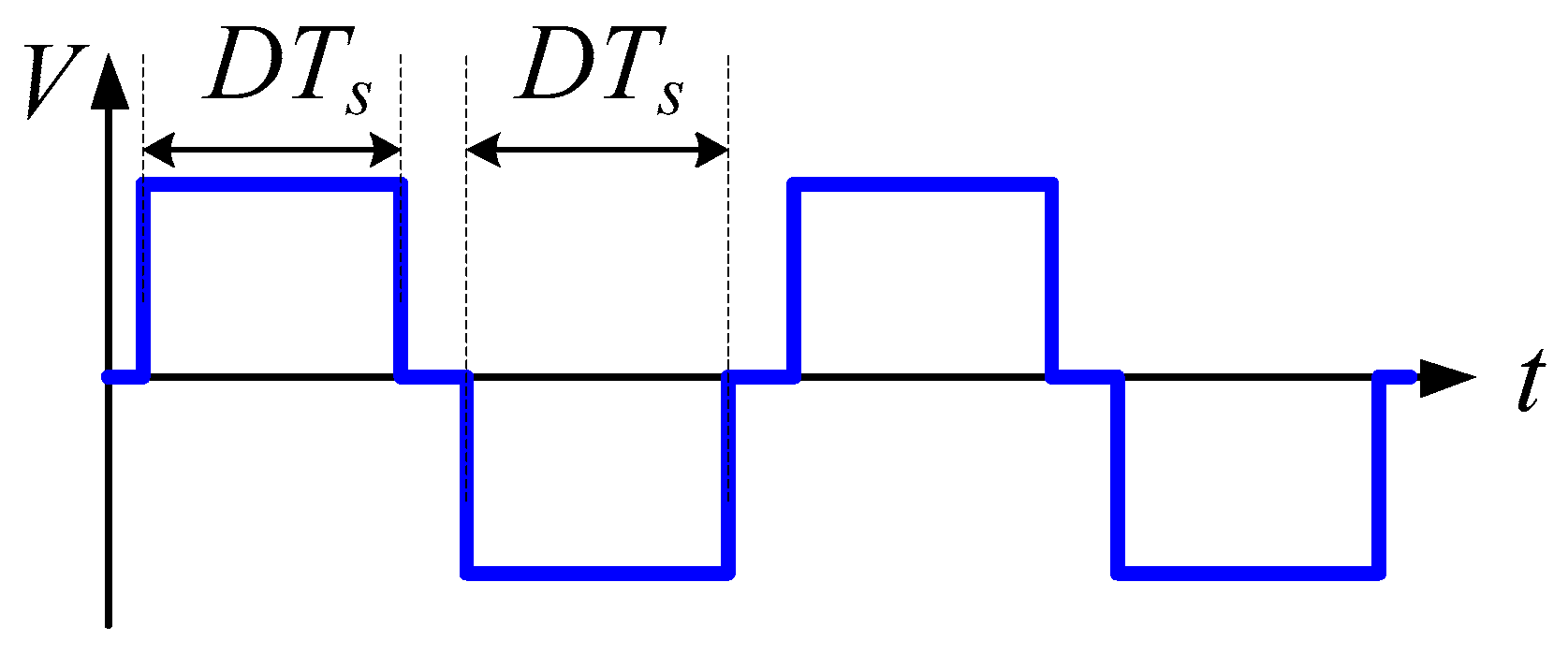 Electronics 09 01772 g002 Electronics 09 01772 g002