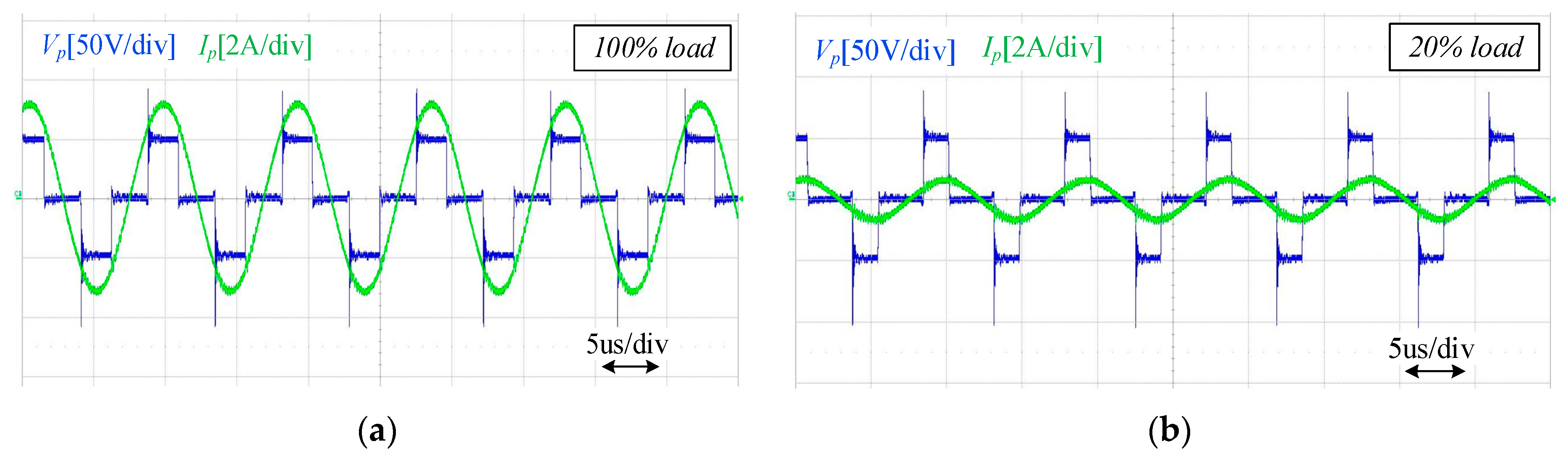 Electronics 09 01772 g009 Electronics 09 01772 g009