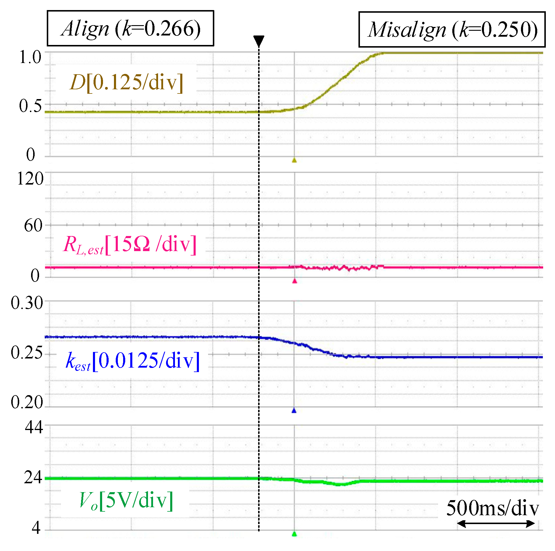 Electronics 09 01772 g011 Electronics 09 01772 g011