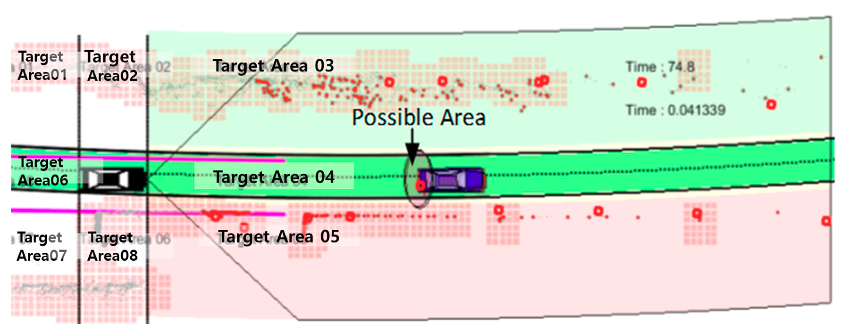 Electronics 09 01774 g006