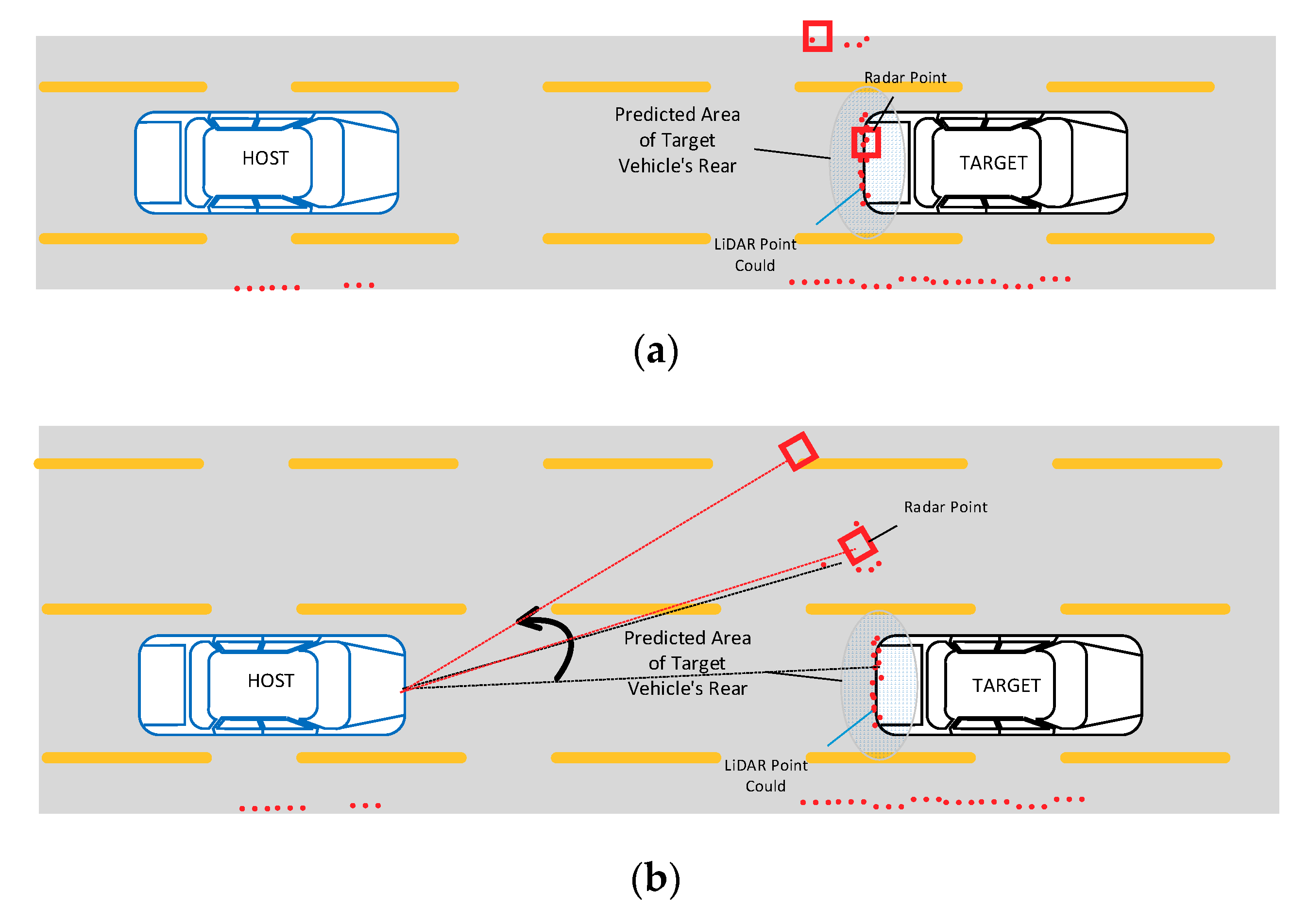 Electronics 09 01774 g008