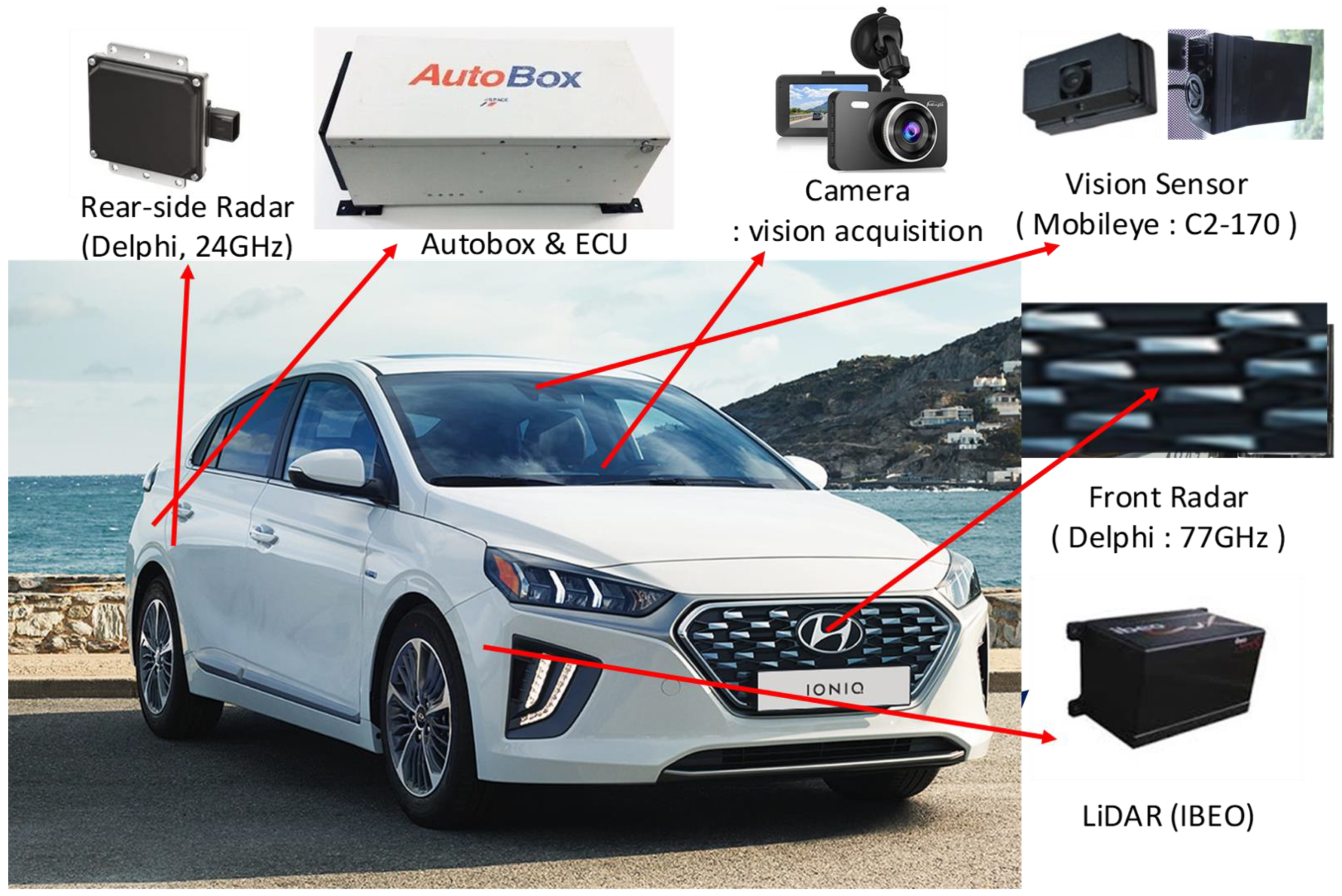 Electronics 09 01774 g009