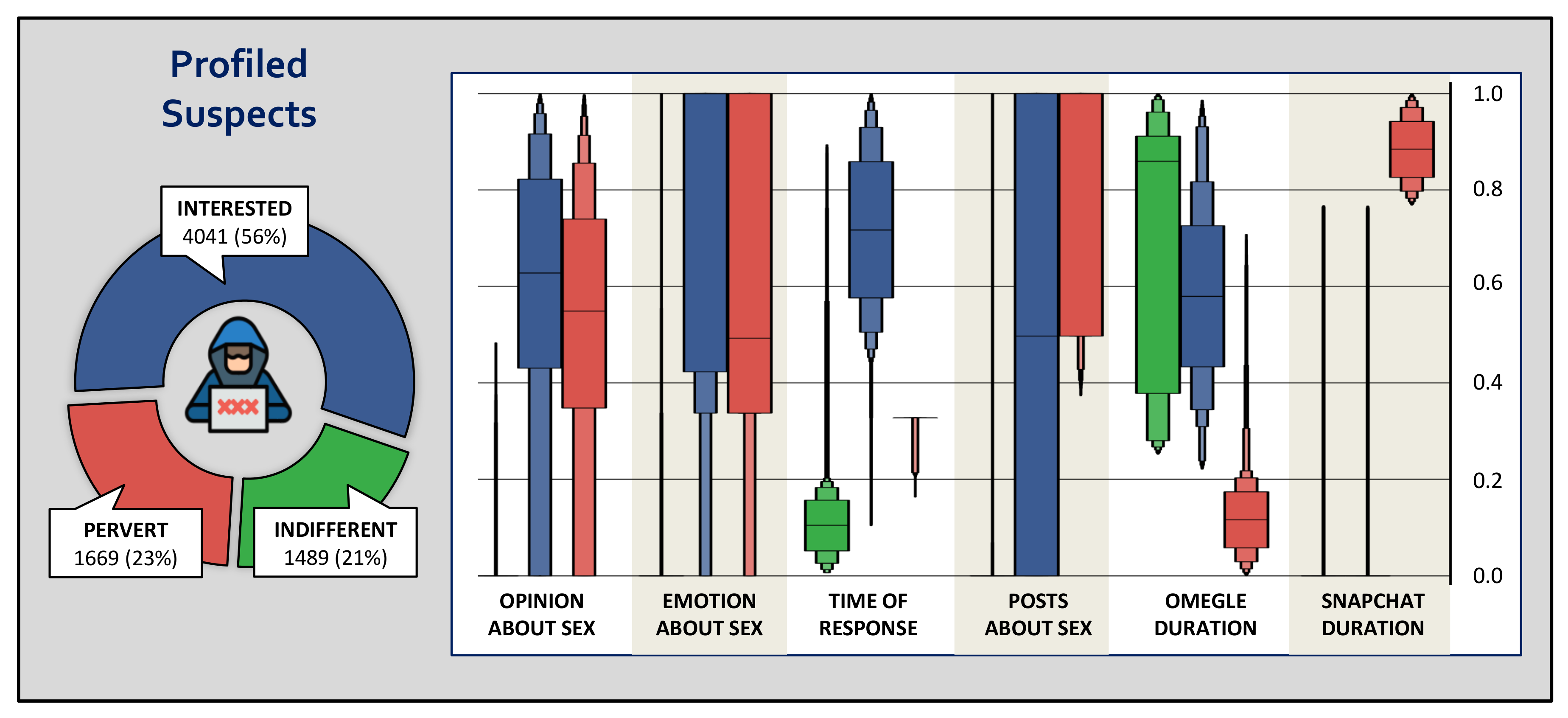 Electronics 09 01779 g005
