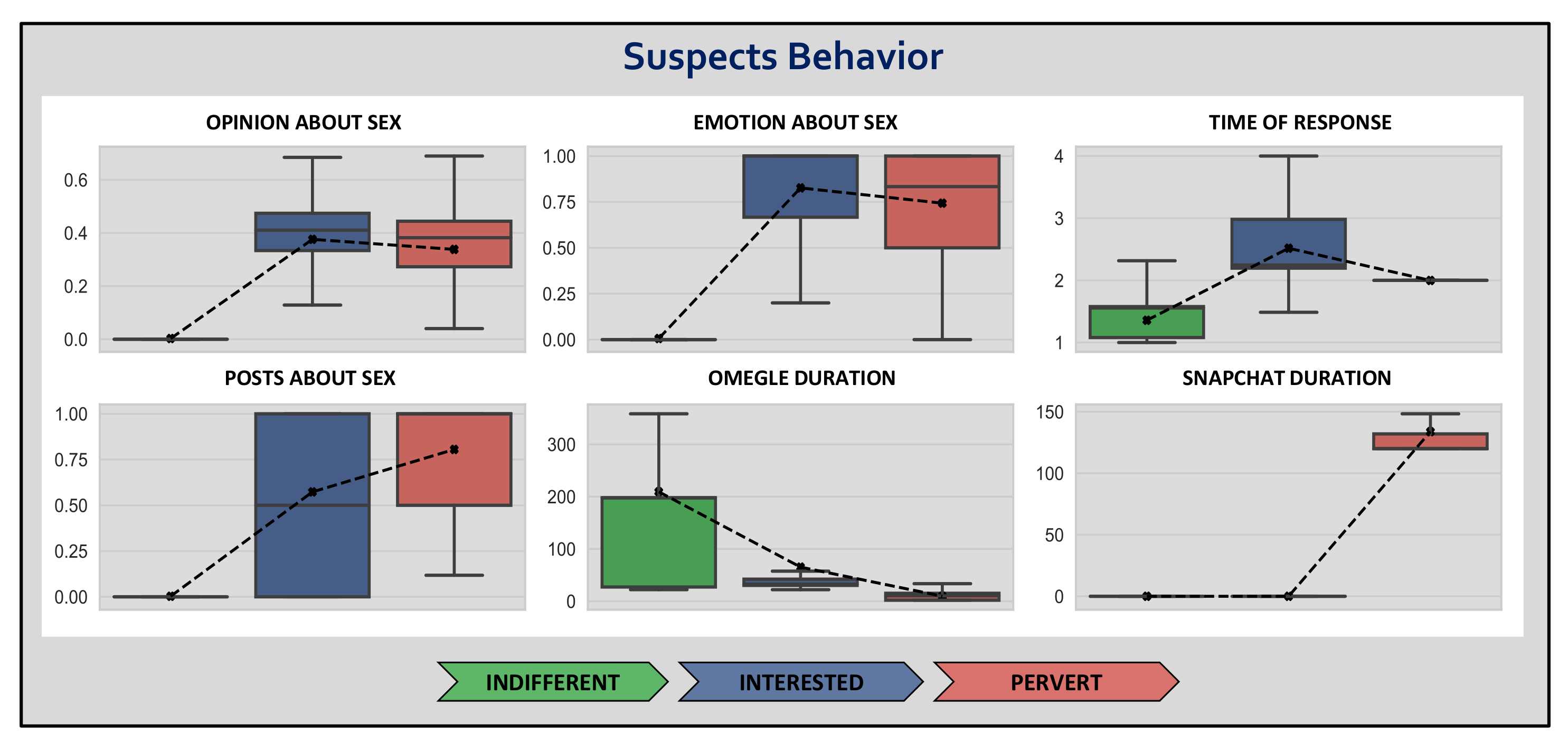 Electronics 09 01779 g006