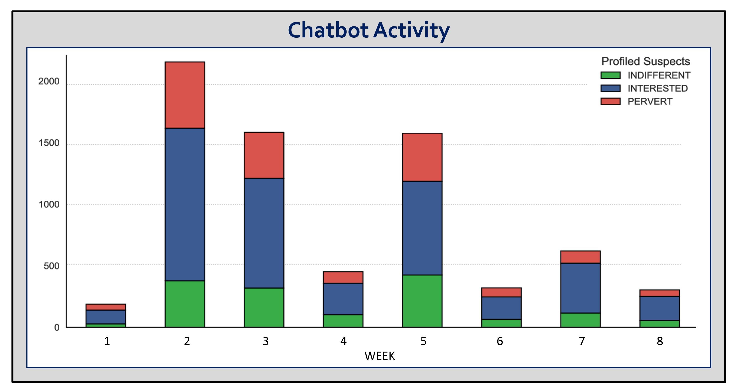 Electronics 09 01779 g007