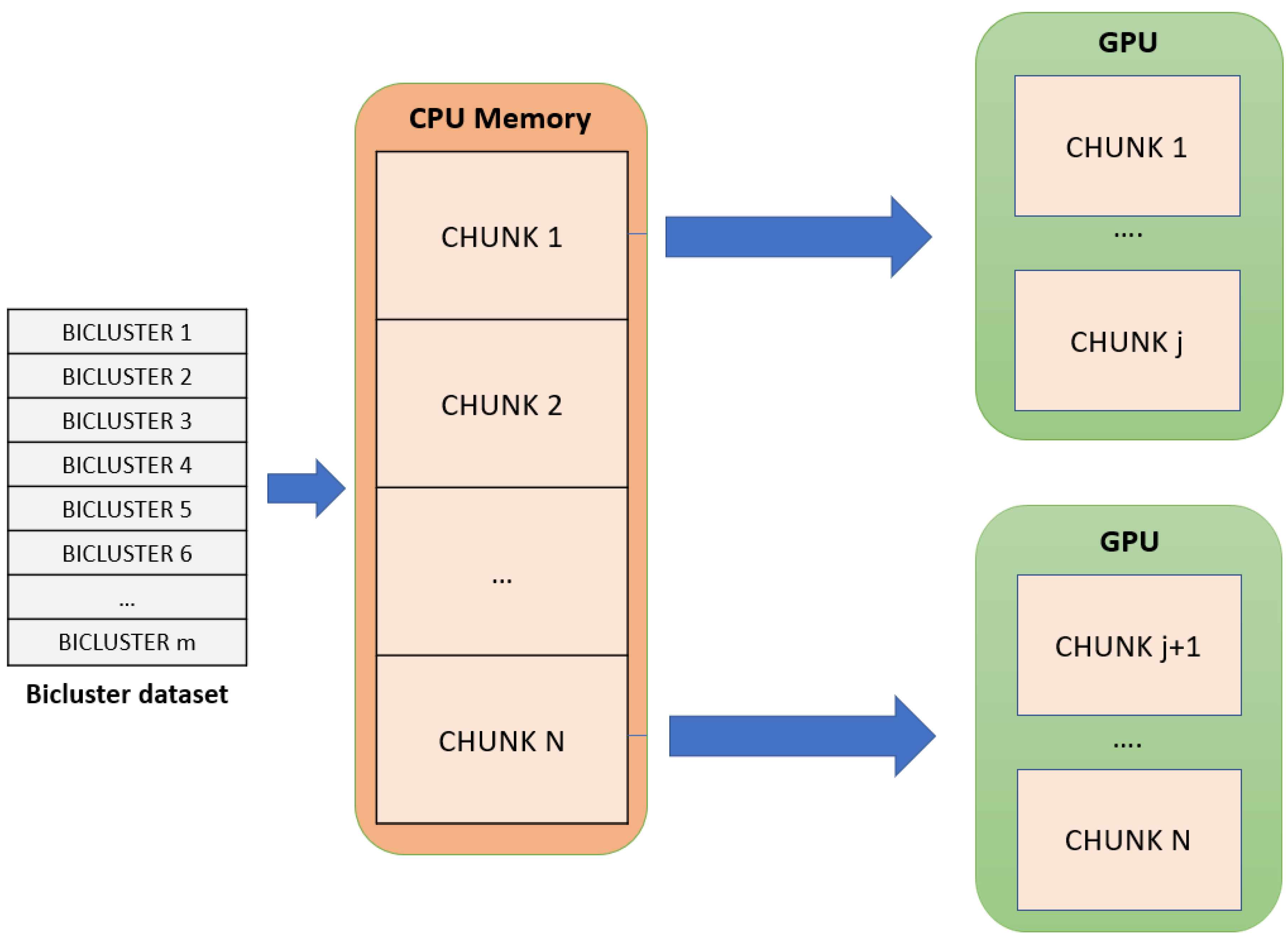 Electronics 09 01782 g002