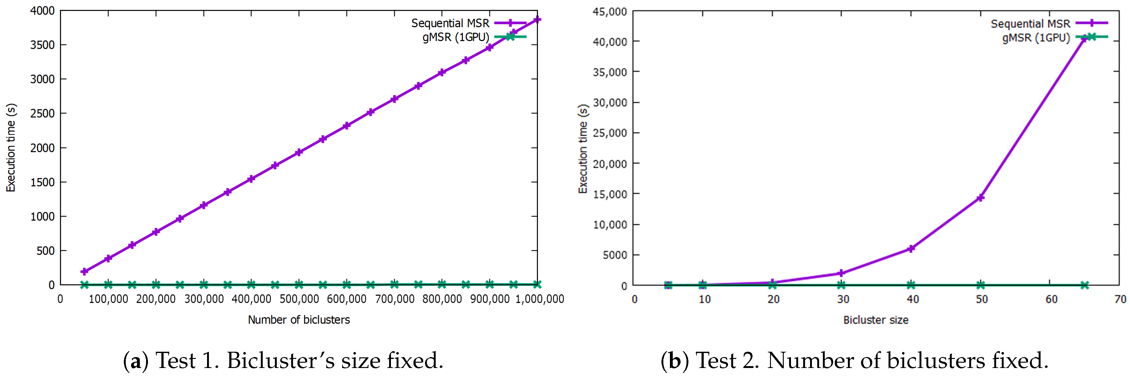 Electronics 09 01782 g004