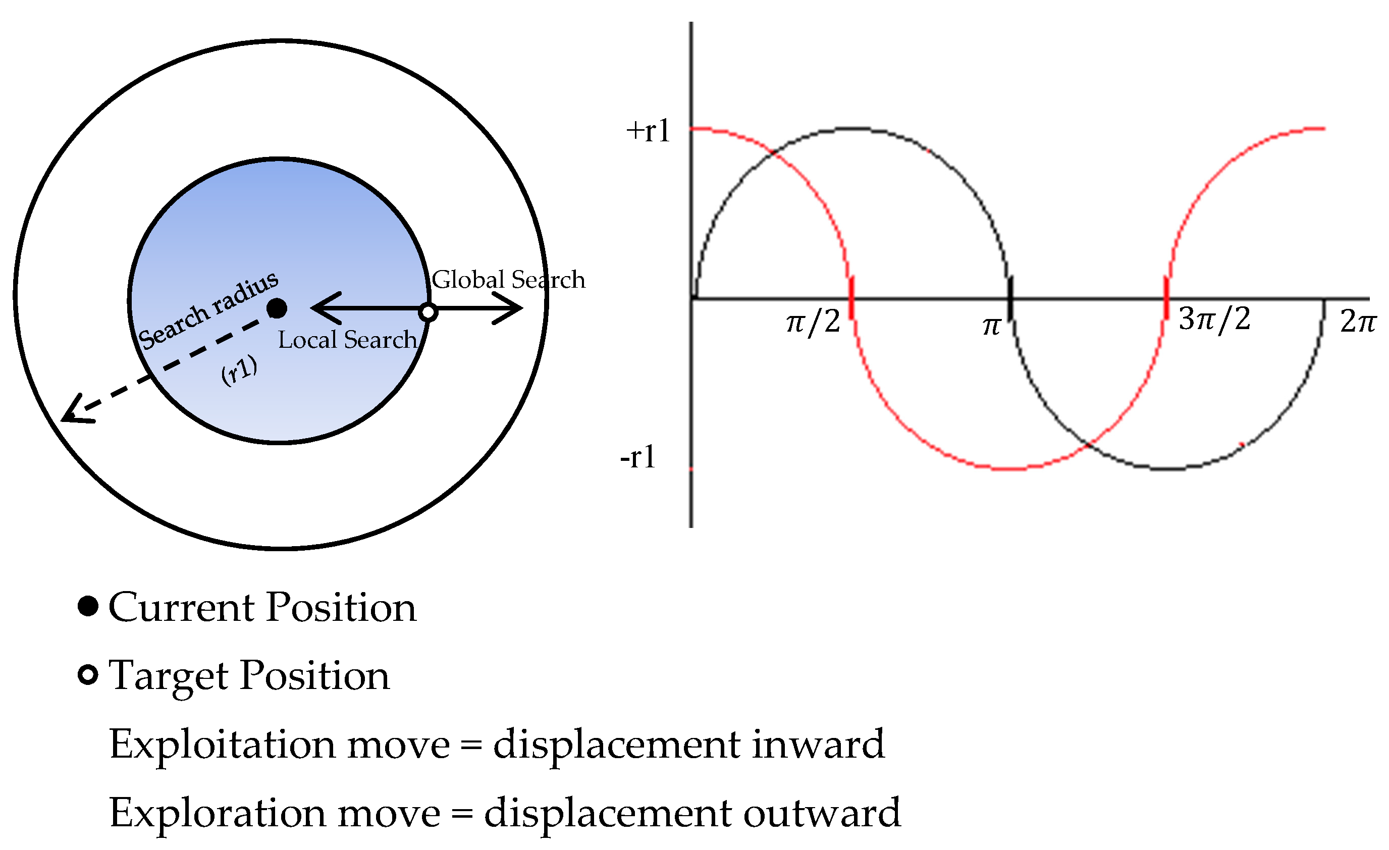 Electronics 09 01786 g001