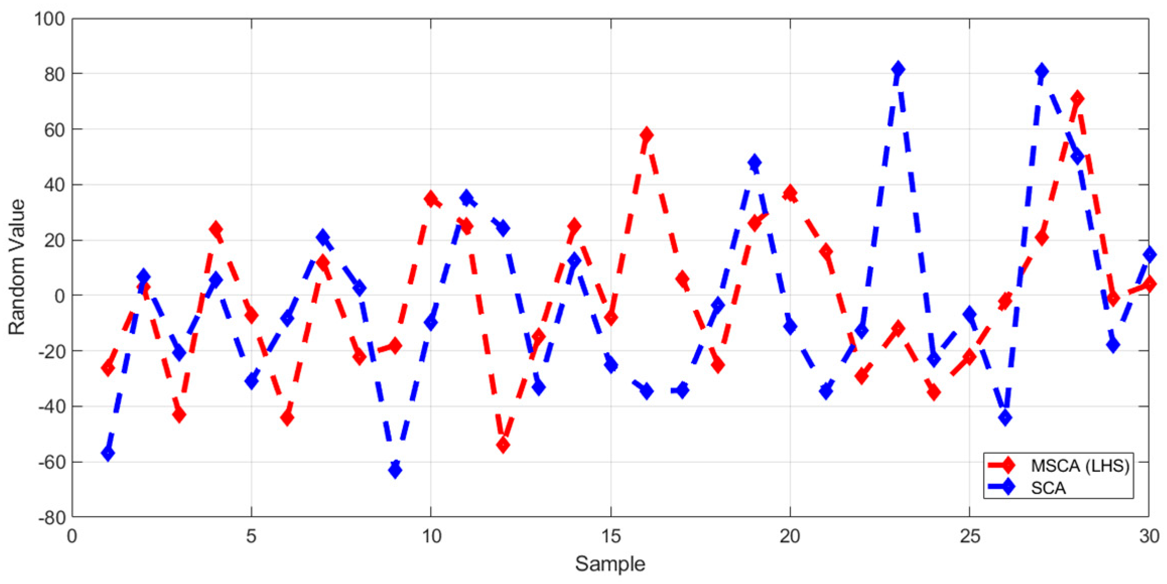 Electronics 09 01786 g002