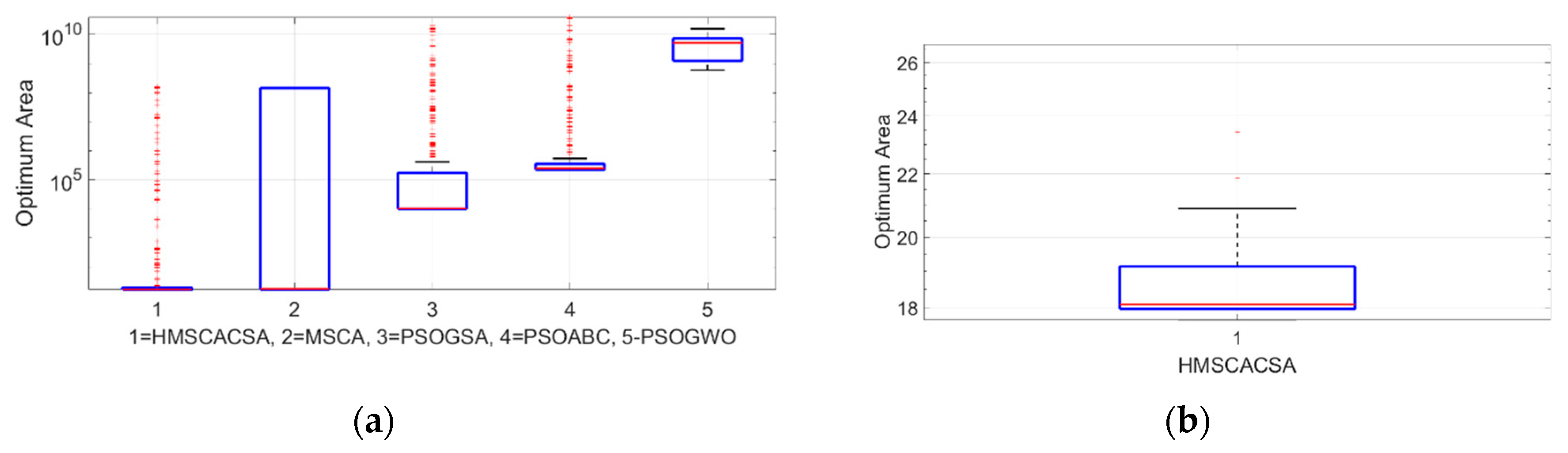 Electronics 09 01786 g007
