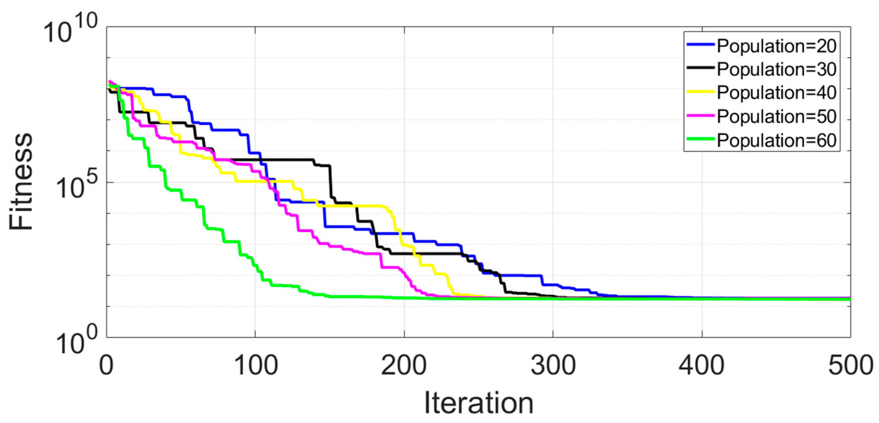 Electronics 09 01786 g008