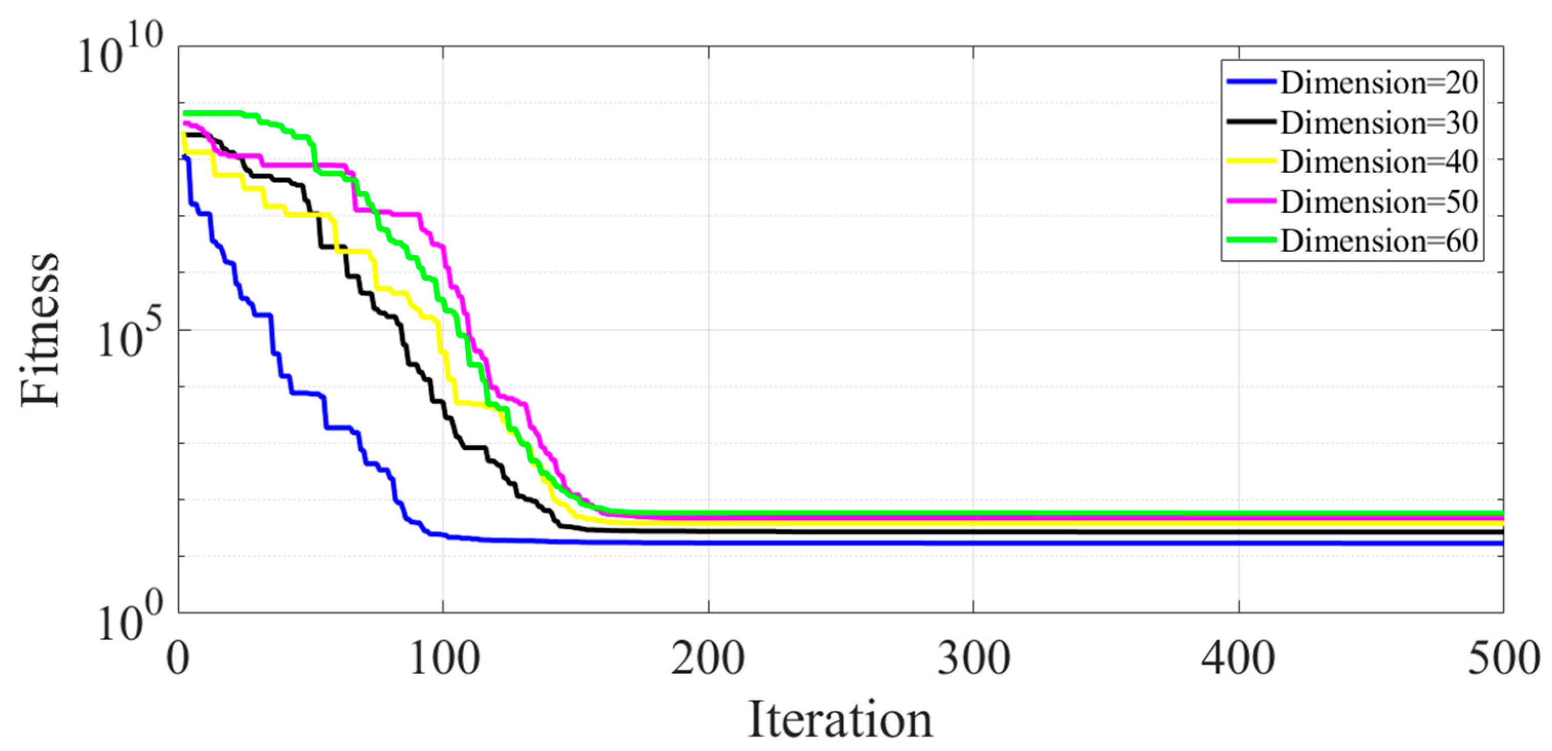 Electronics 09 01786 g009