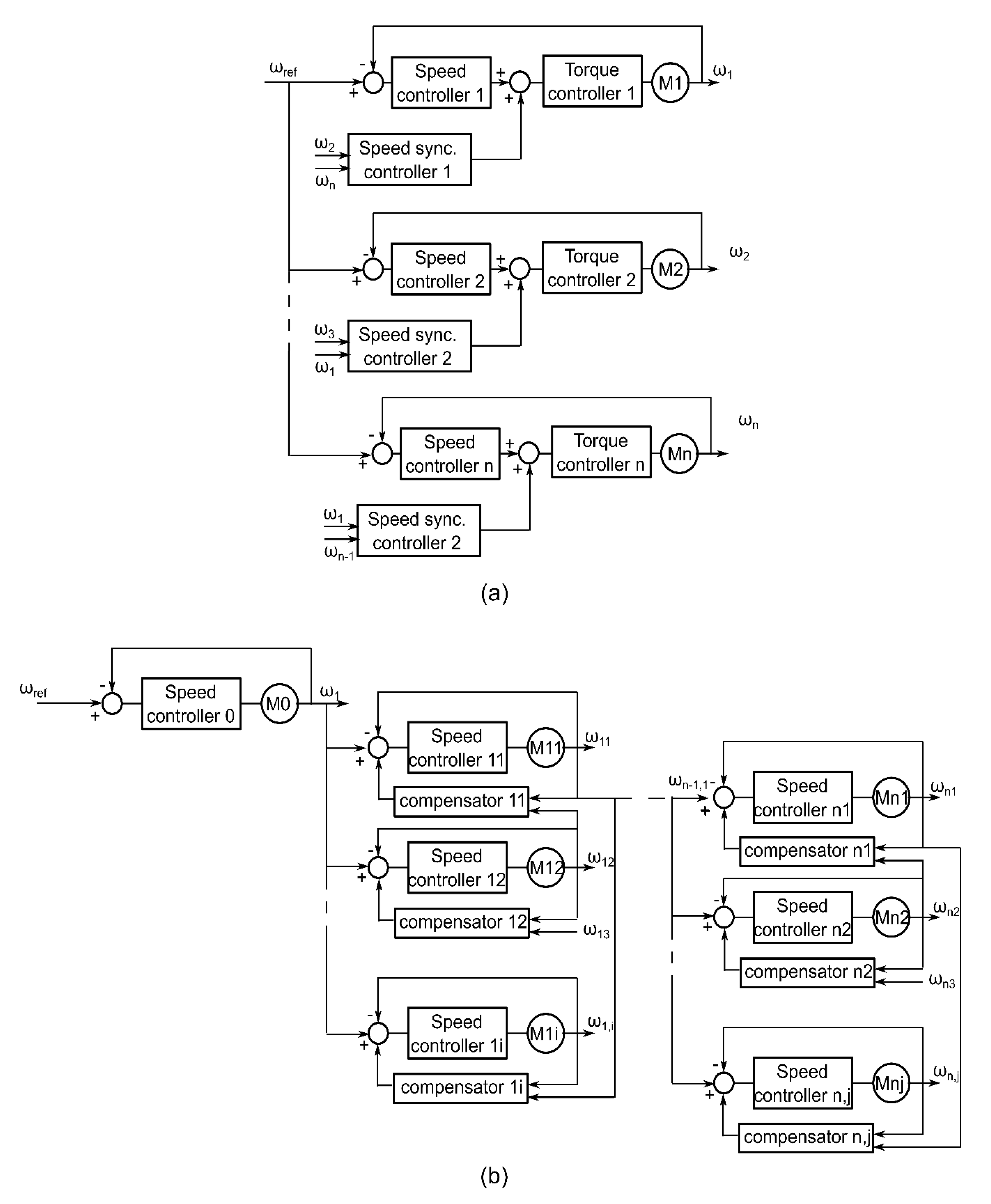 Electronics 09 01788 g003