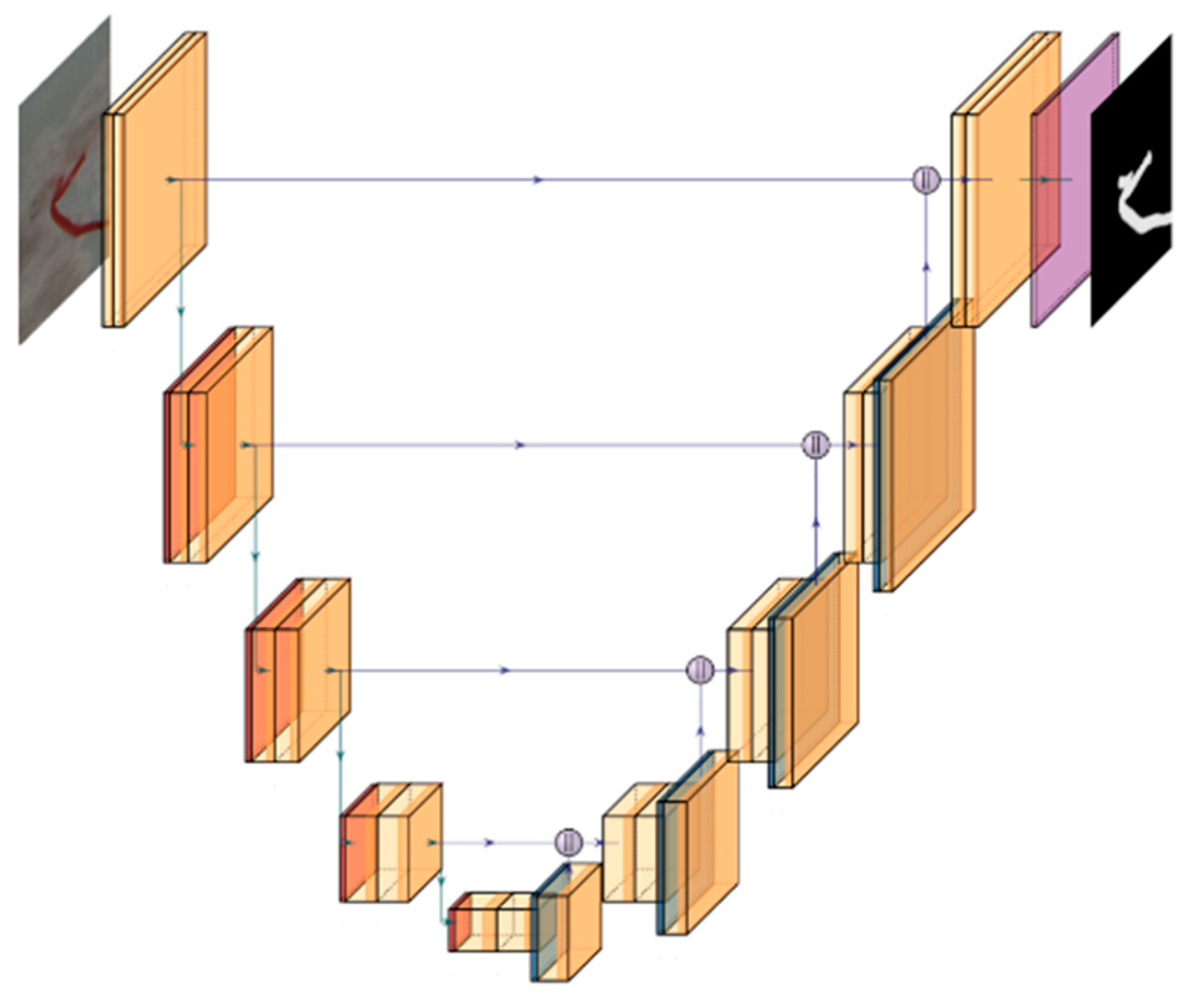 Electronics 09 01795 g001
