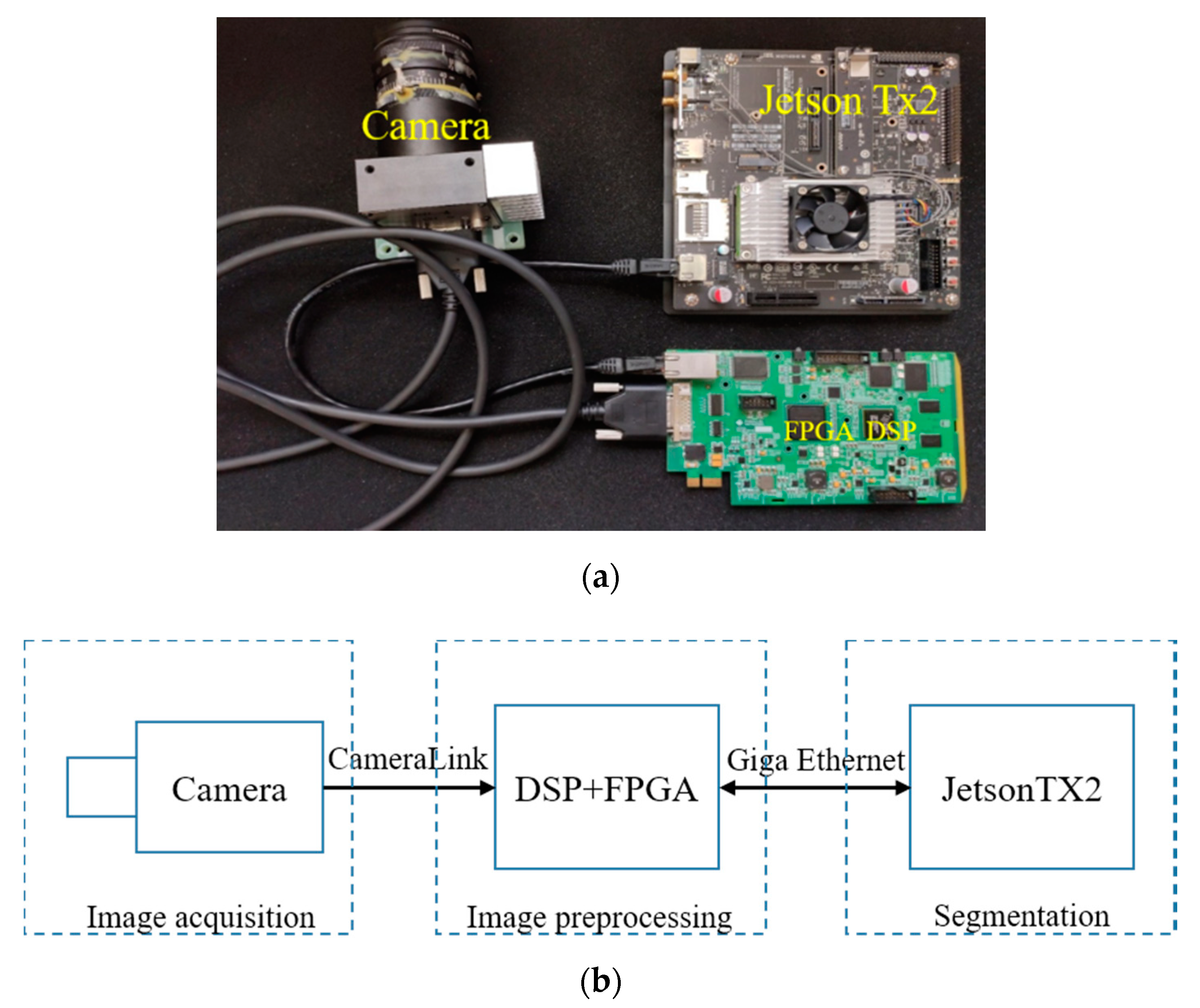 Electronics 09 01795 g005