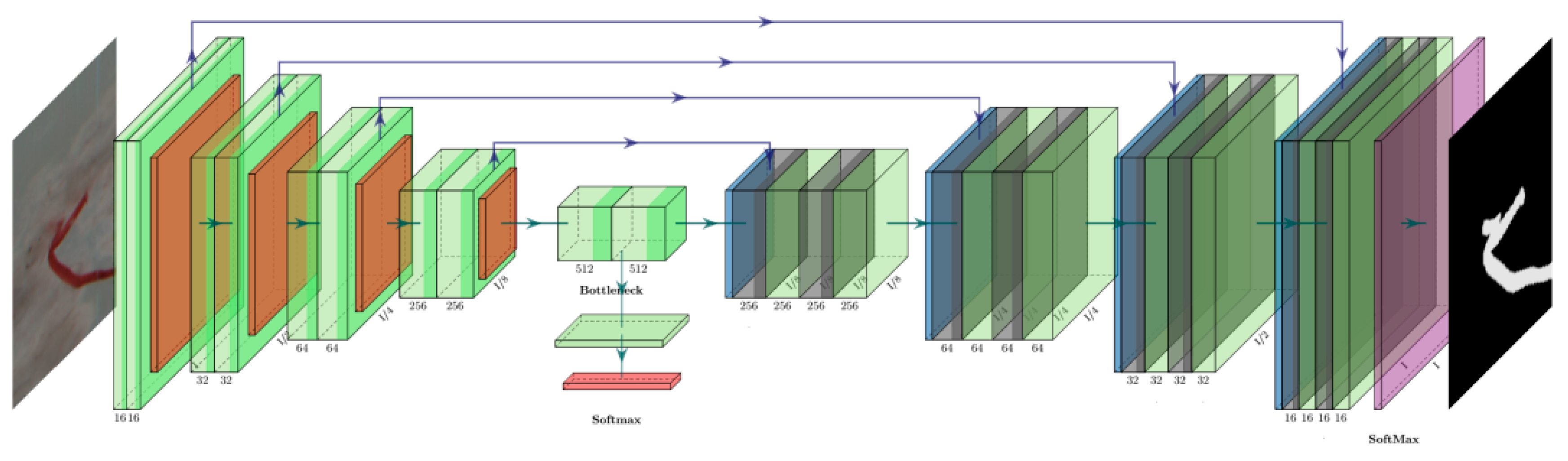 Electronics 09 01795 g011