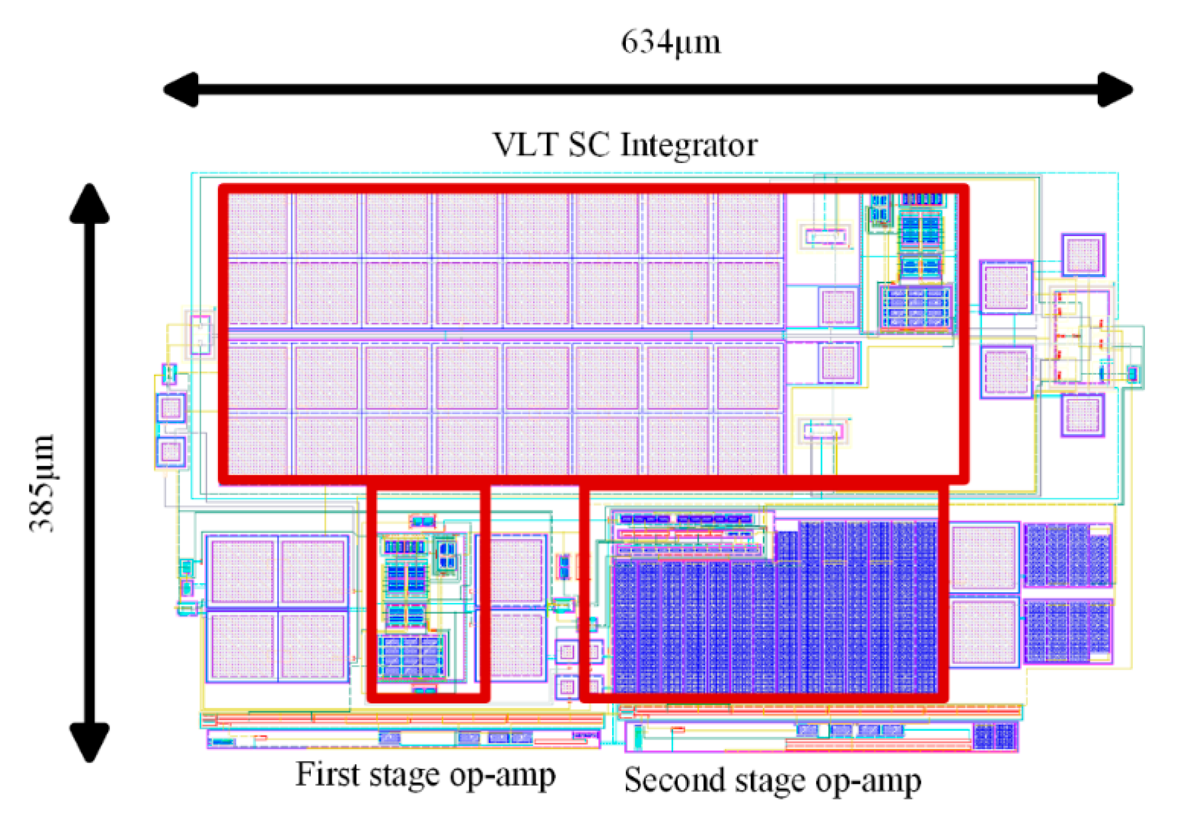 Electronics 09 01797 g005