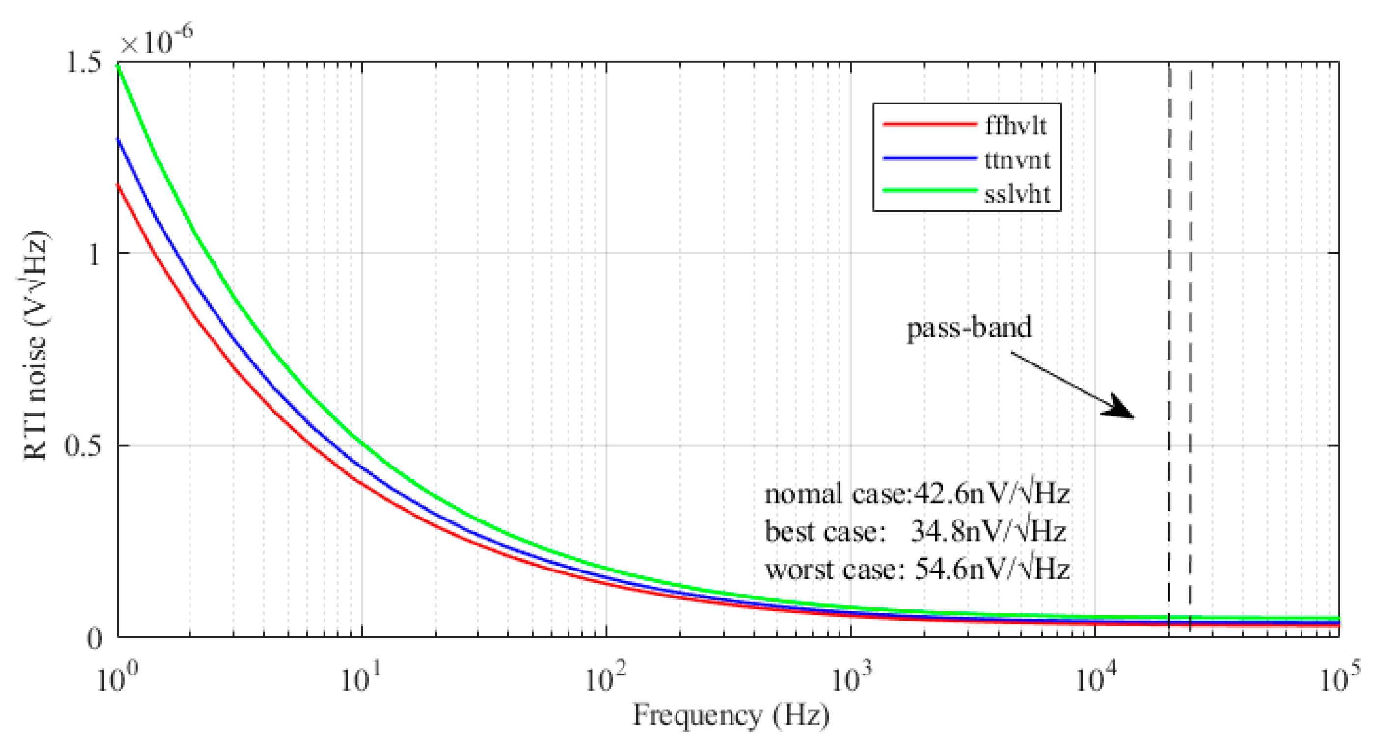 Electronics 09 01797 g007