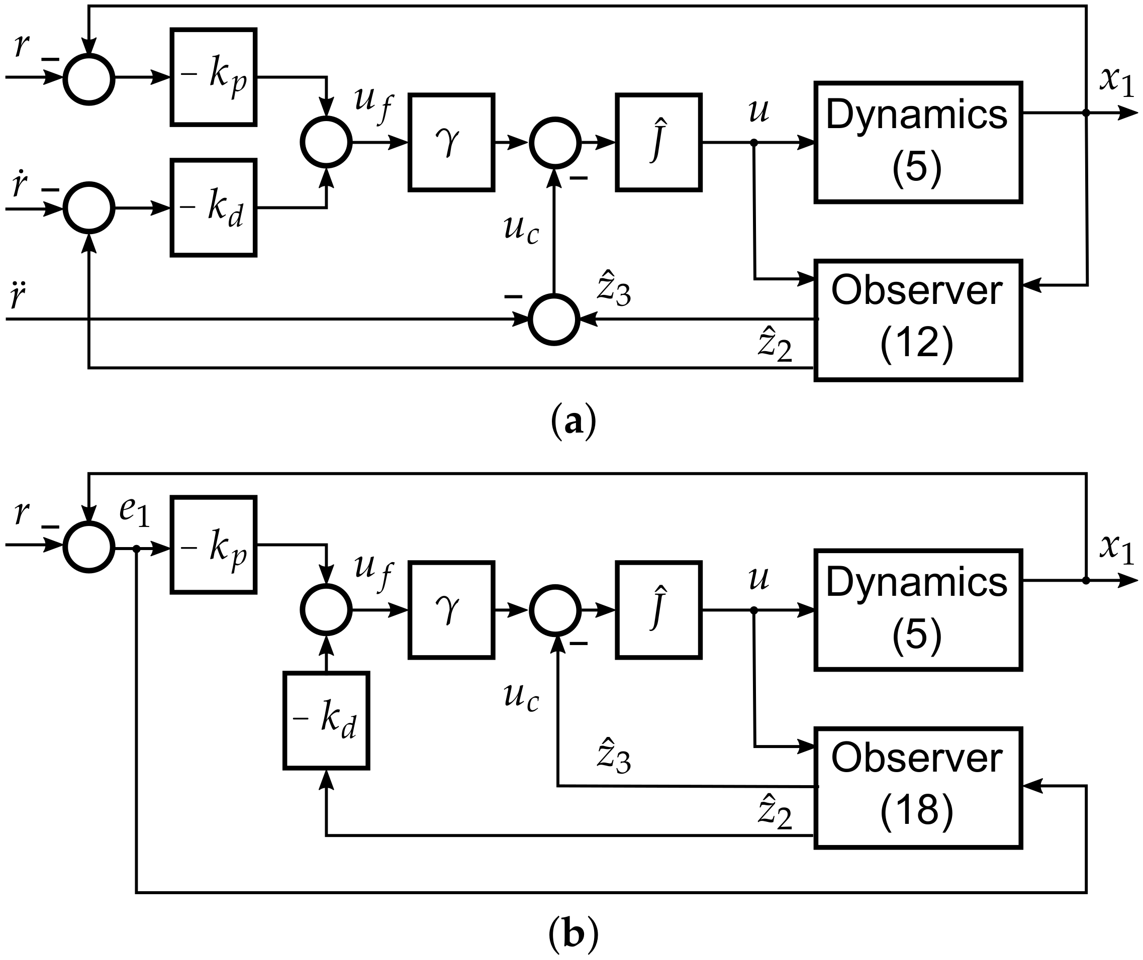 Electronics 09 01801 g002