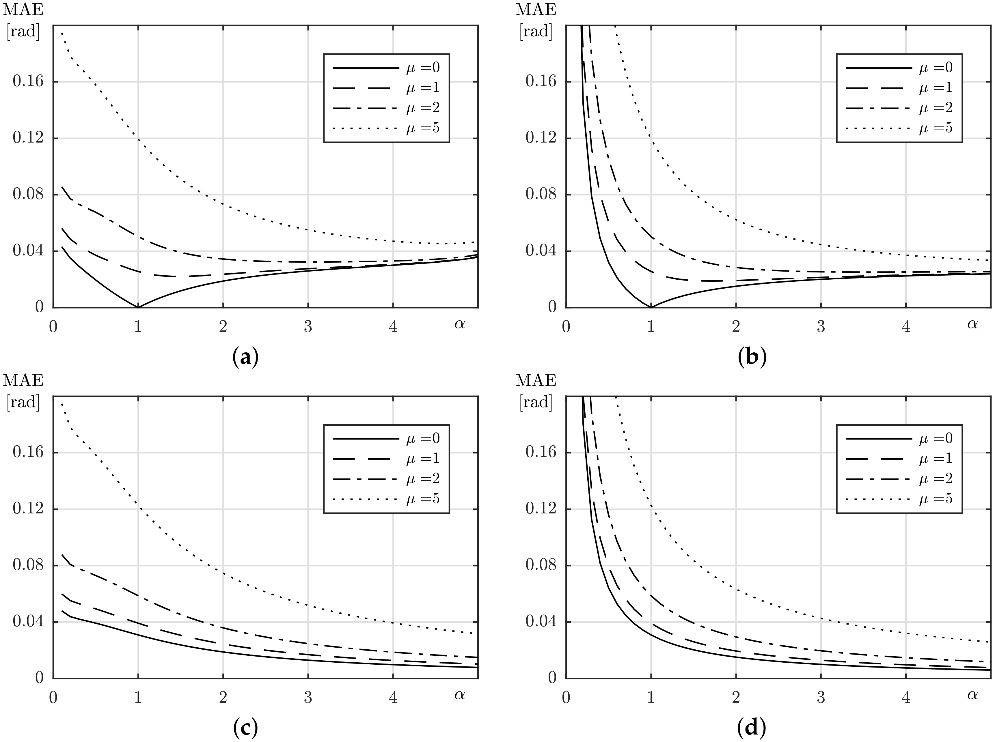 Electronics 09 01801 g003