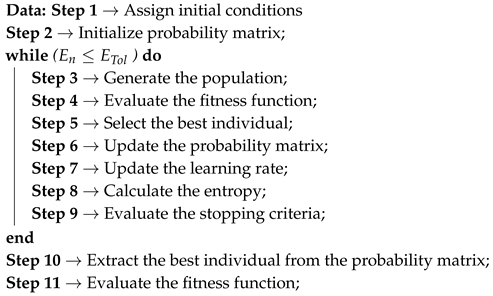 Electronics 09 01808 i001
