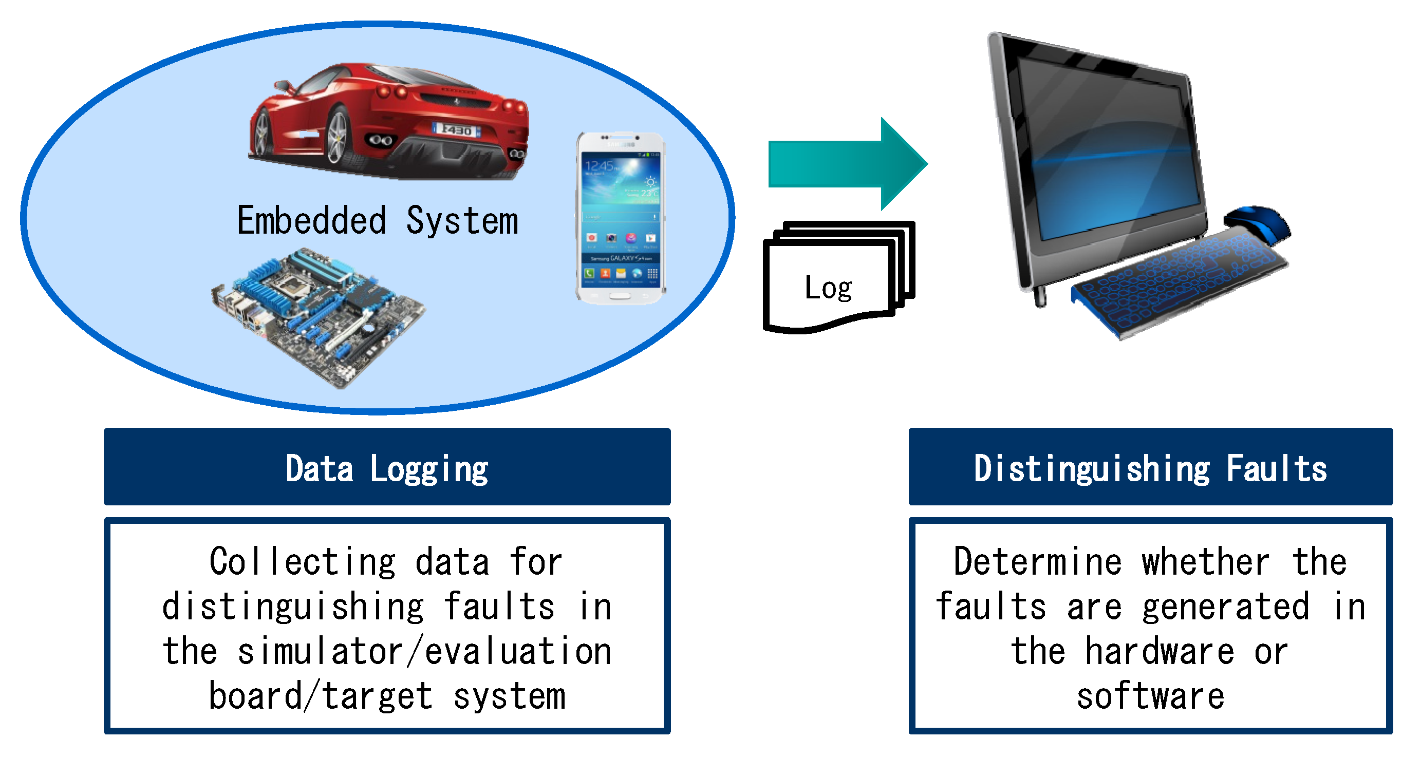 Electronics 09 01815 g001 Electronics 09 01815 g001