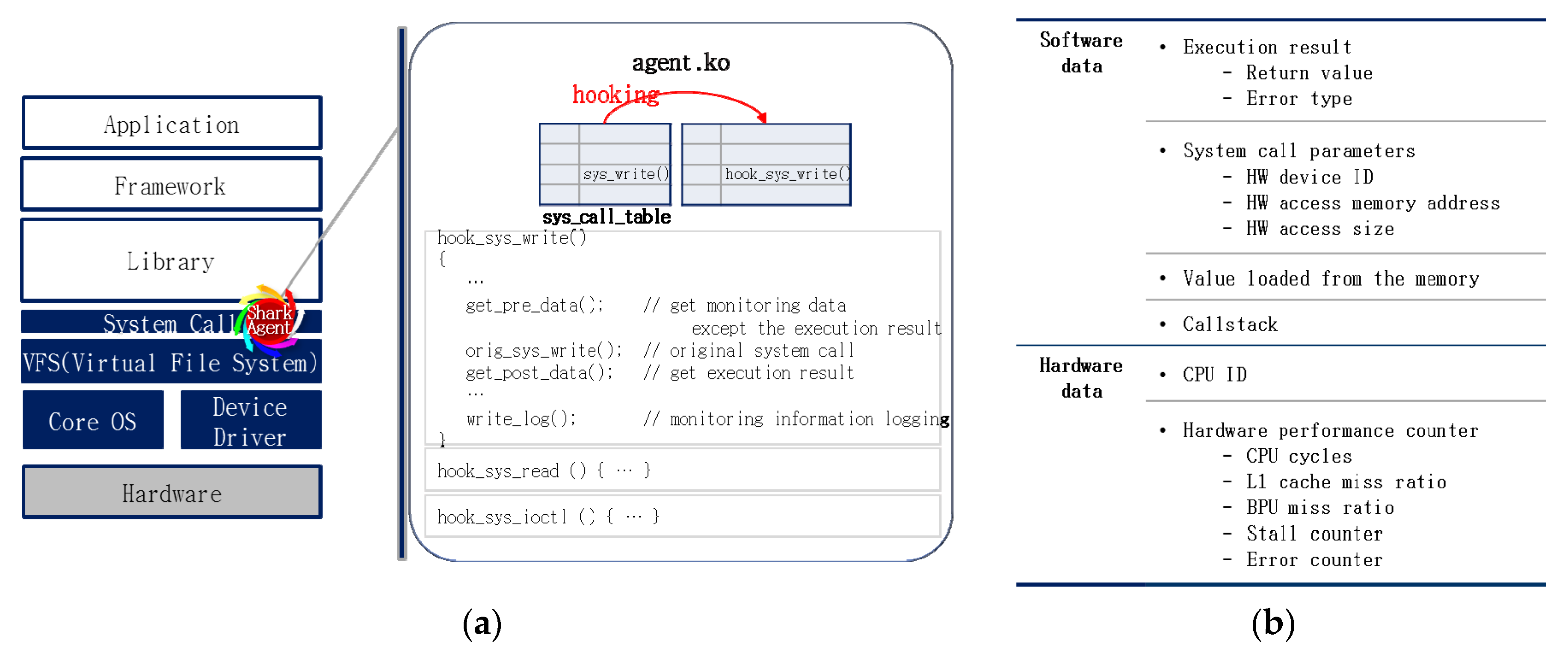 Electronics 09 01815 g002 Electronics 09 01815 g002