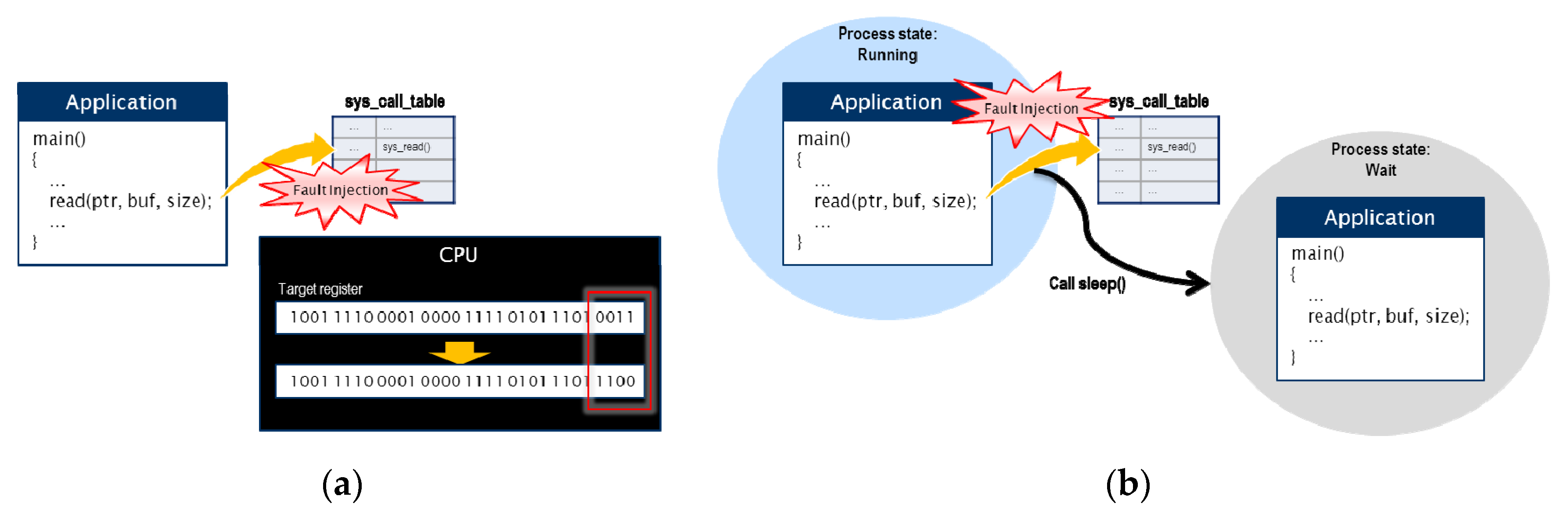 Electronics 09 01815 g007 Electronics 09 01815 g007