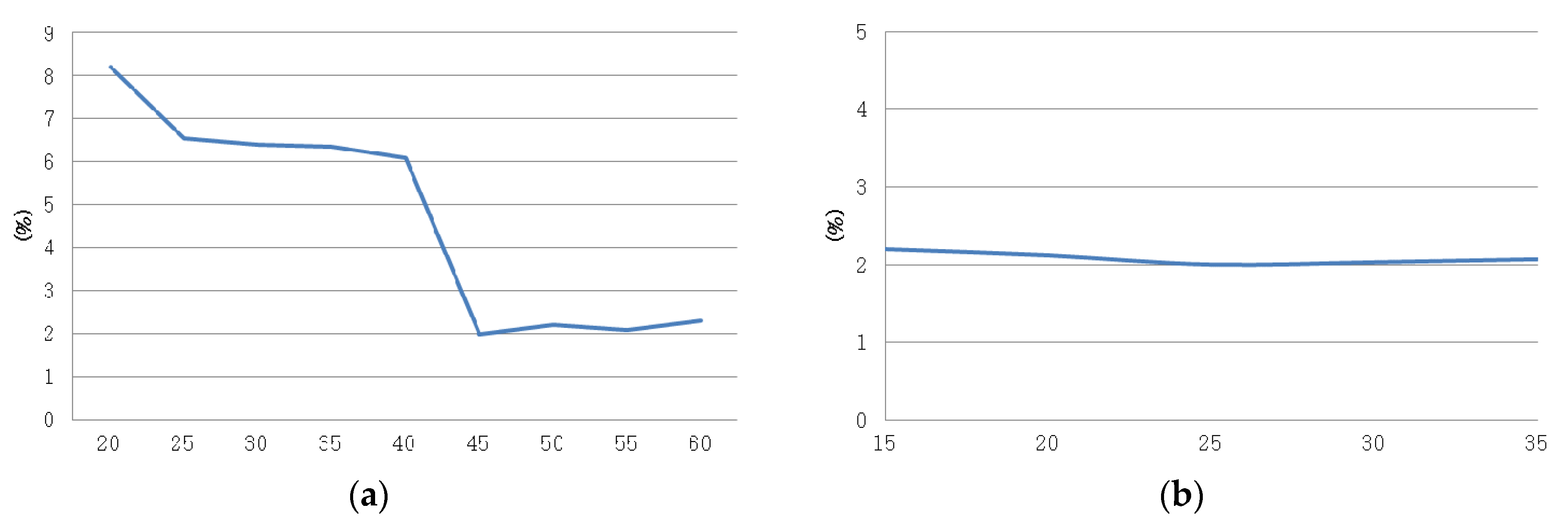 Electronics 09 01815 g008 Electronics 09 01815 g008