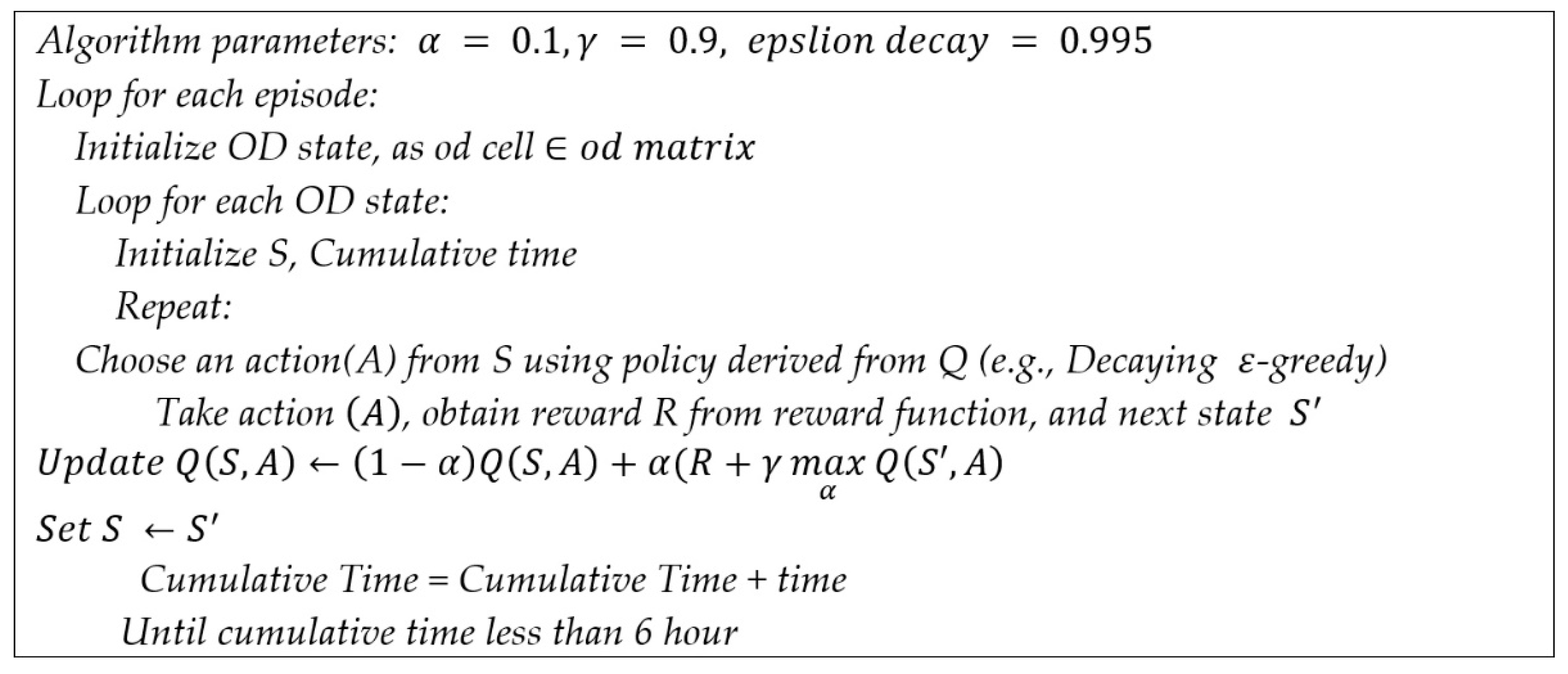 Electronics 09 01818 g003