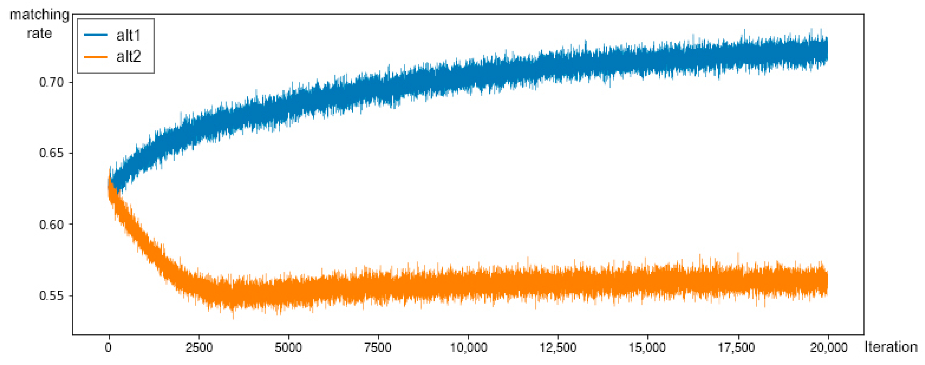 Electronics 09 01818 g007