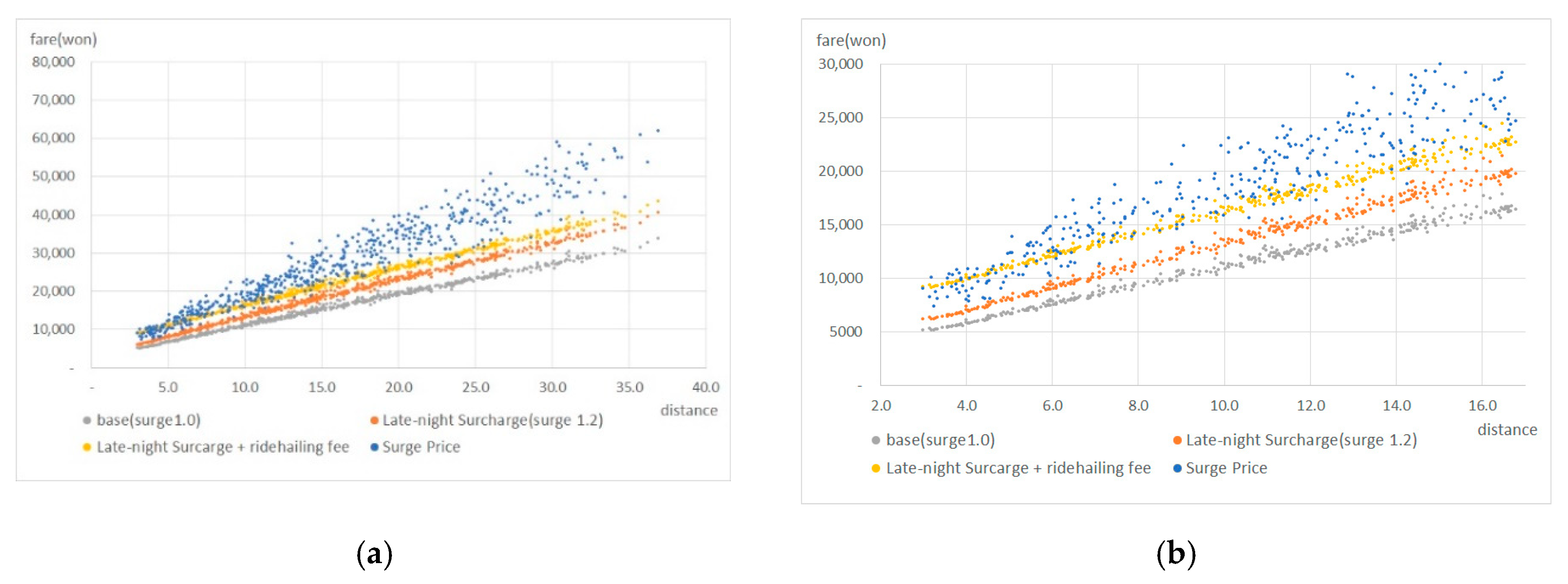 Electronics 09 01818 g008