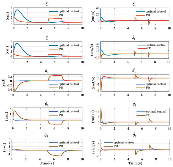Electronics 09 01821 g0a1