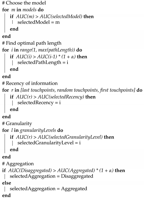Electronics 09 01822 i001 Electronics 09 01822 i001