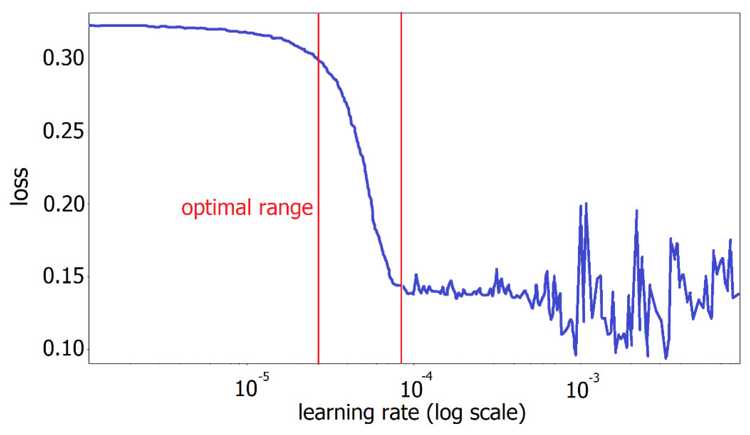 Electronics 09 01824 g005