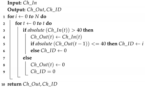 Electronics 09 01834 i002 Electronics 09 01834 i002