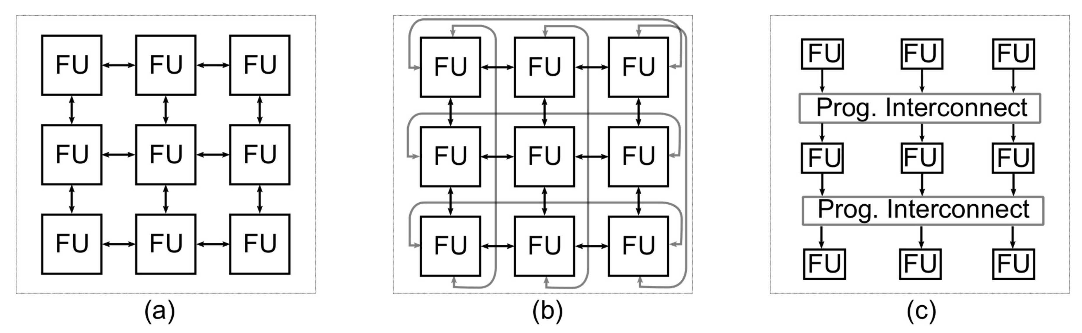 Electronics 09 01838 g002
