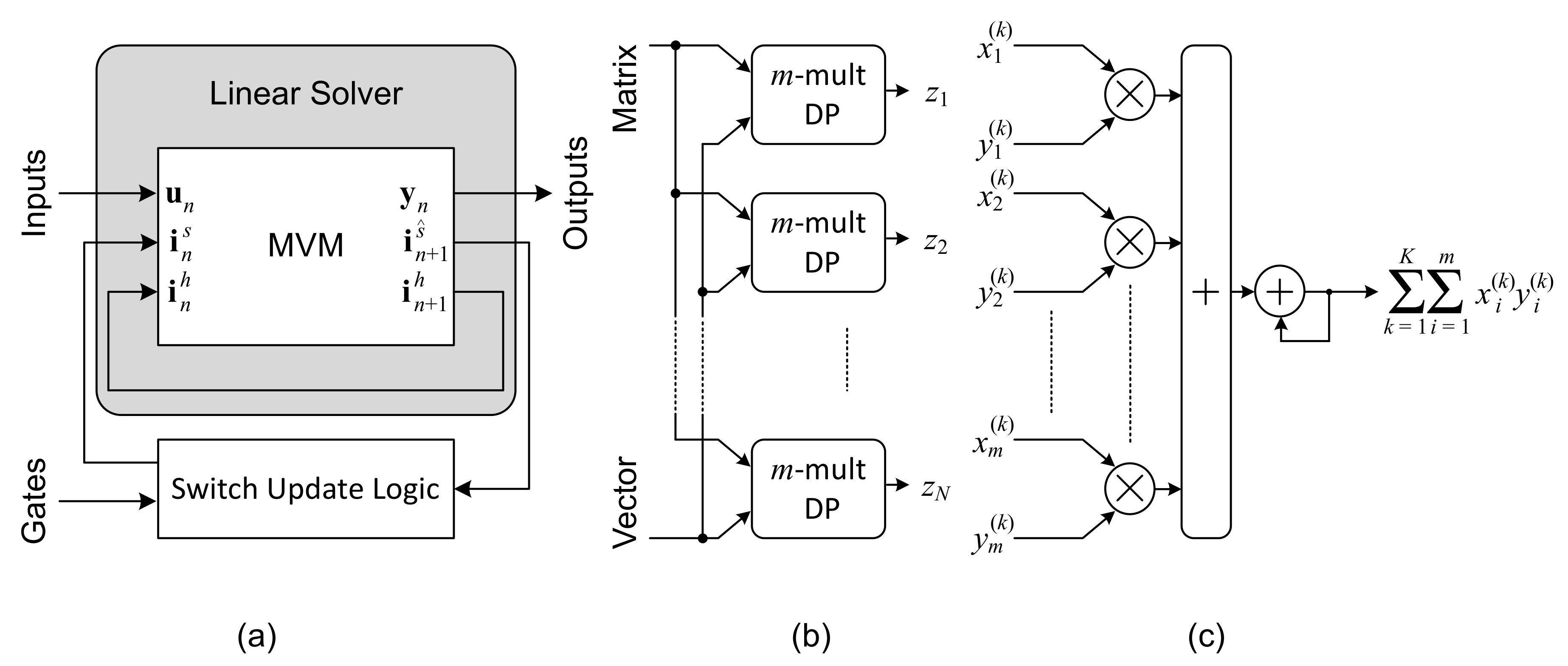Electronics 09 01838 g004