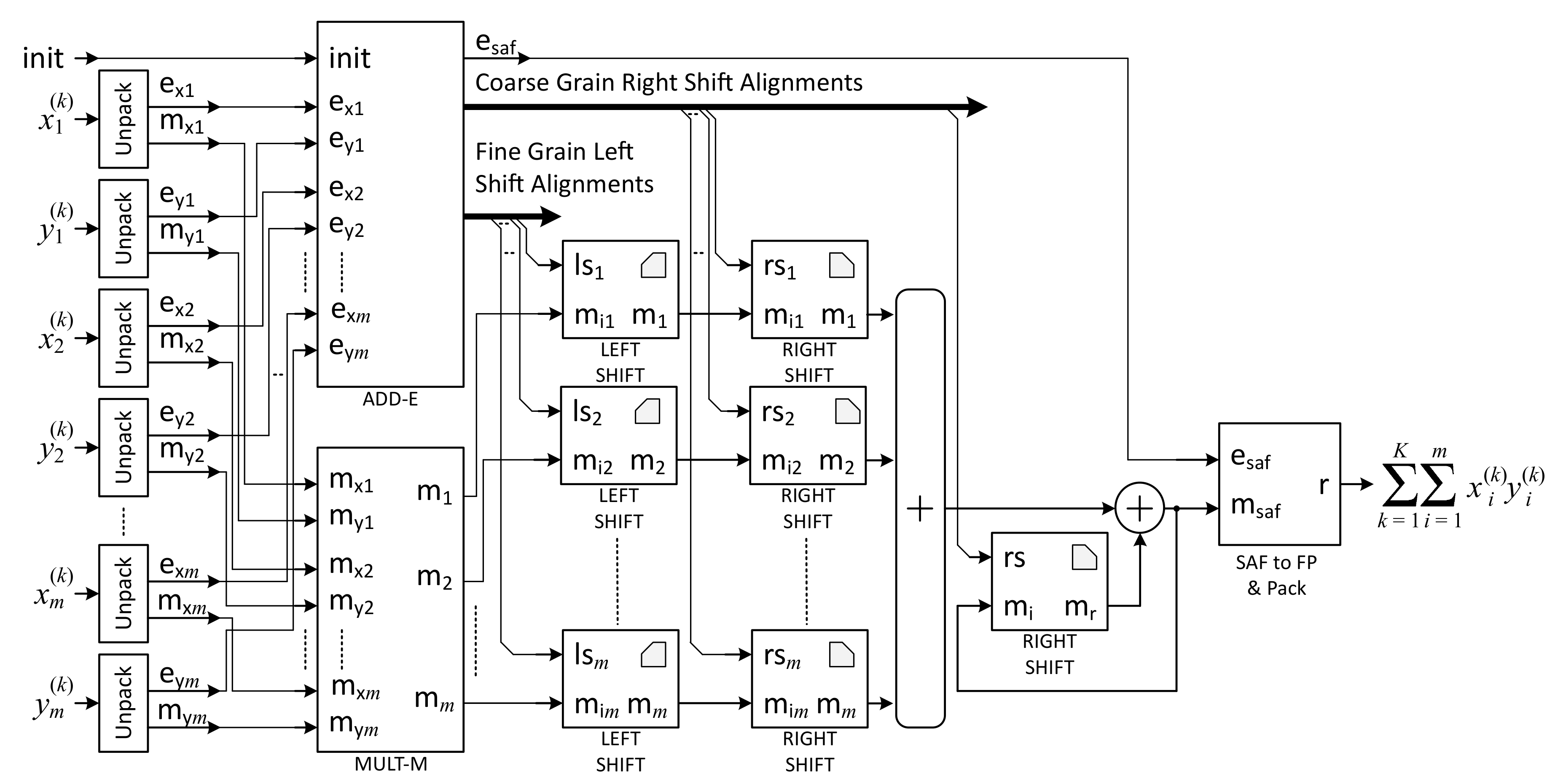 Electronics 09 01838 g007