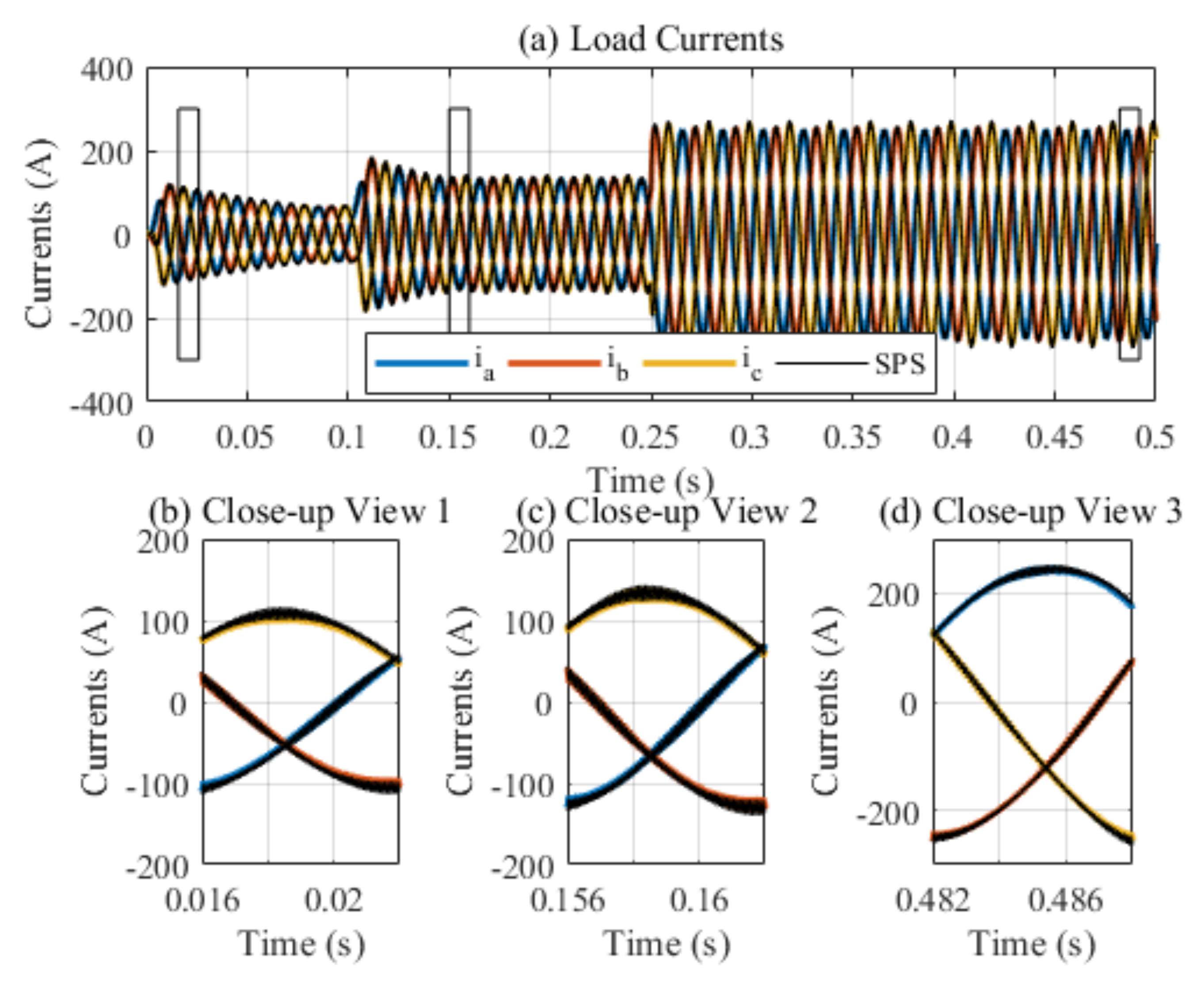 Electronics 09 01838 g012