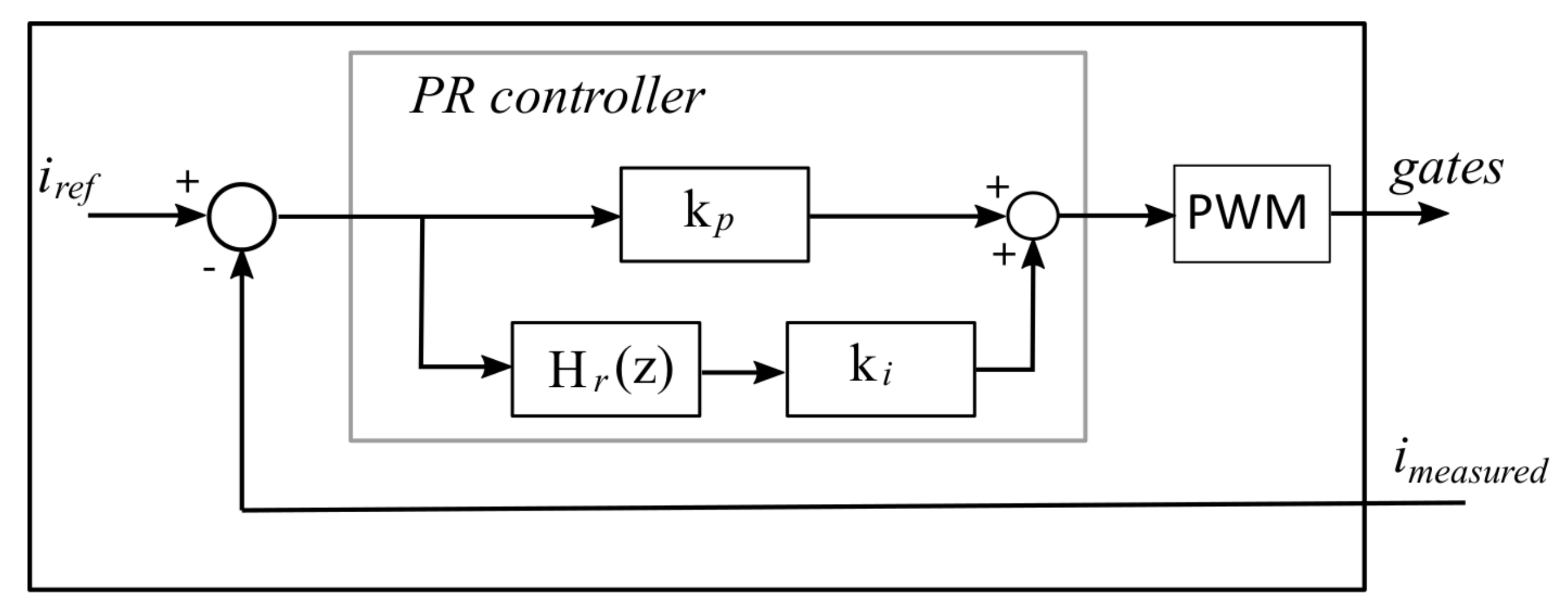 Electronics 09 01838 g013