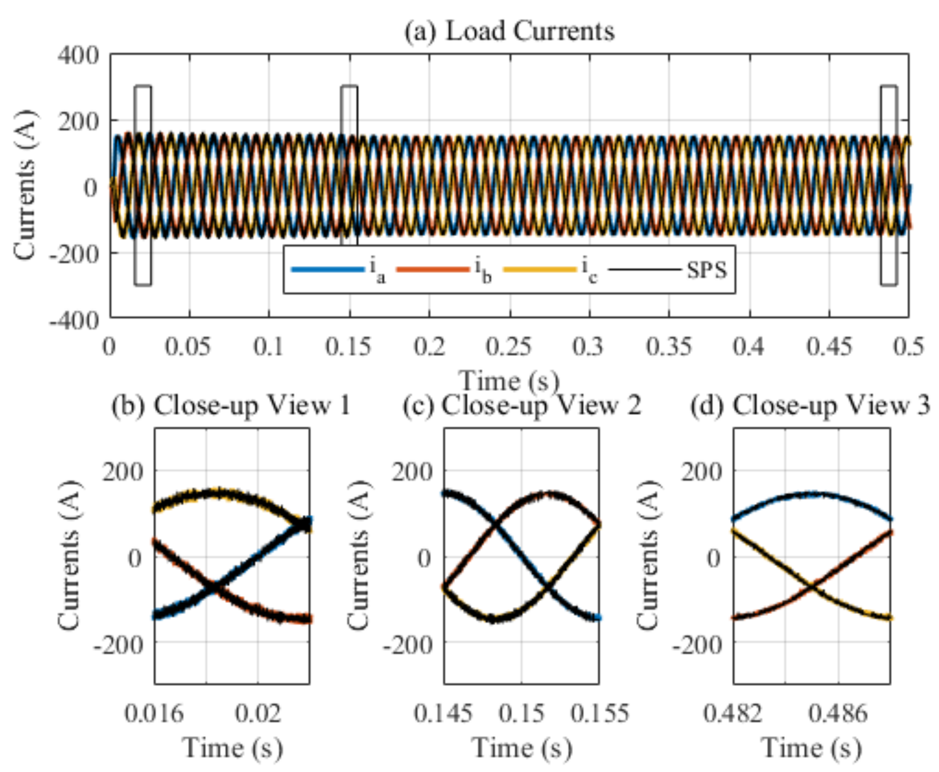 Electronics 09 01838 g014